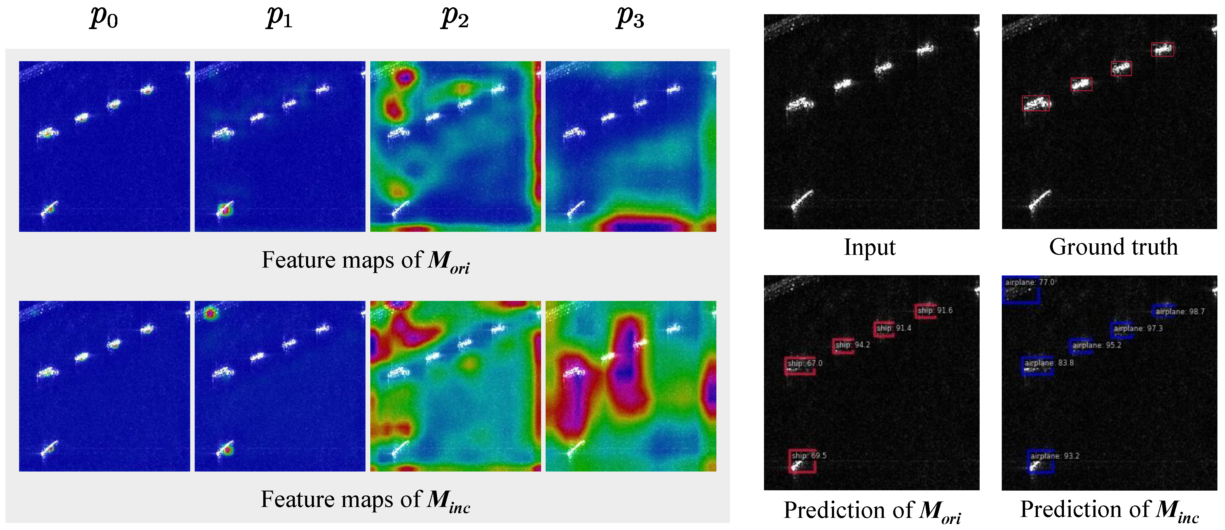 Remotesensing 17 03214 g001
