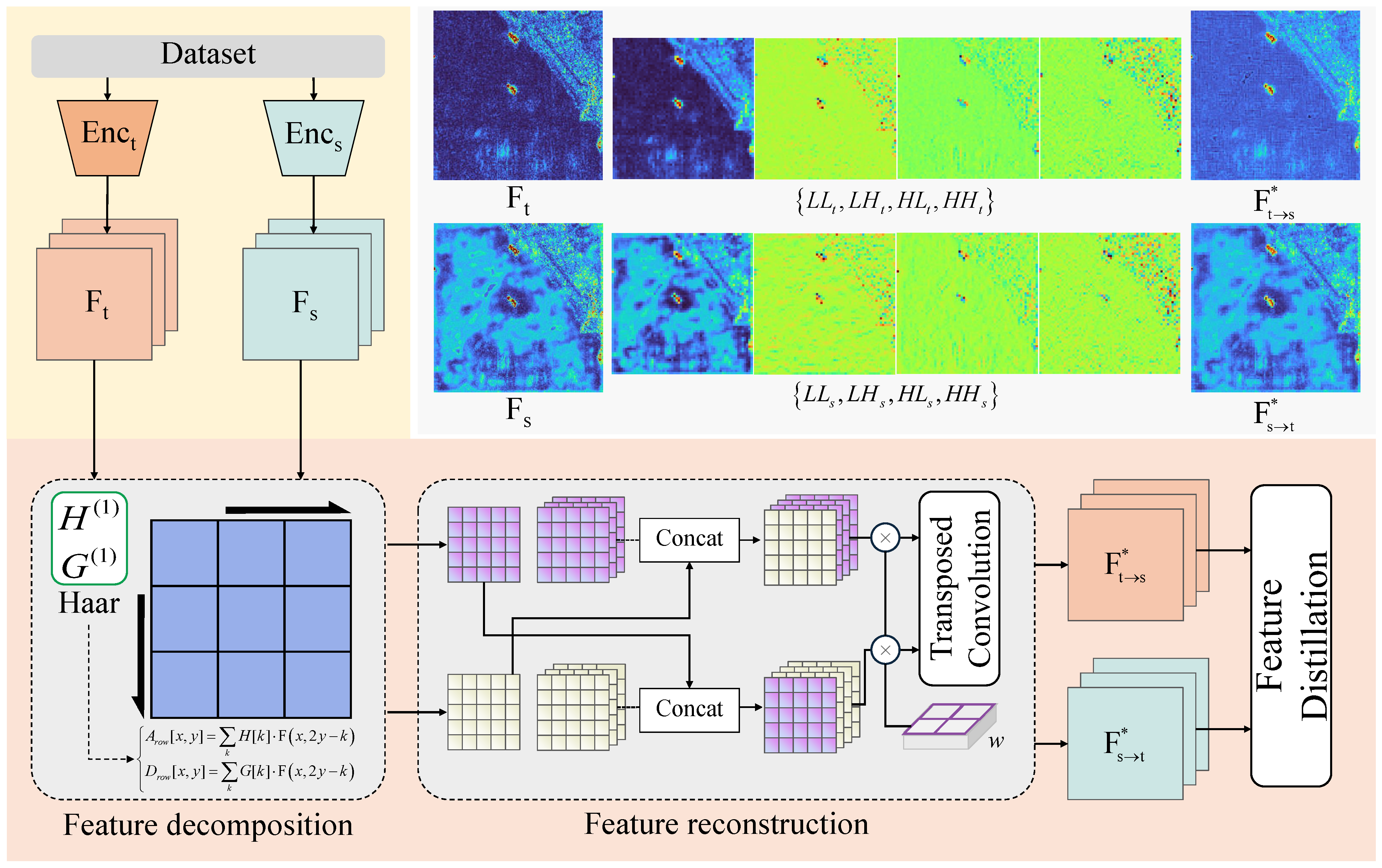 Remotesensing 17 03214 g005