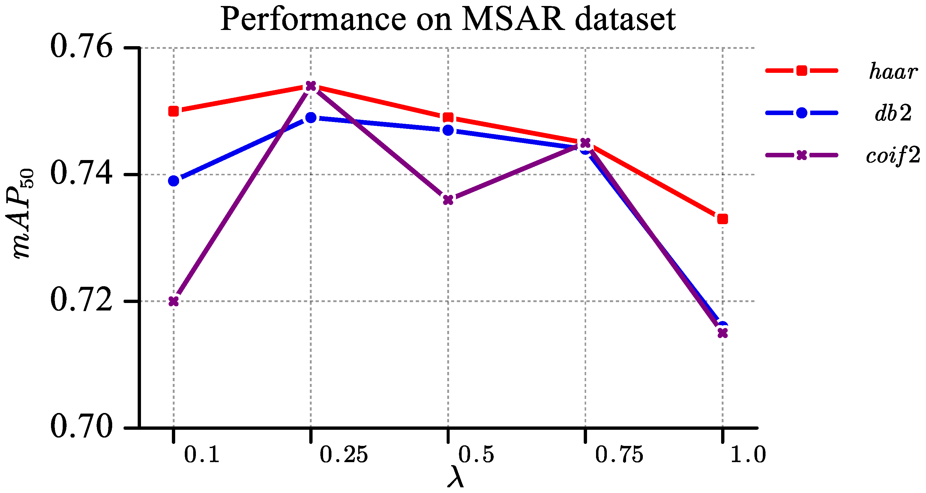 Remotesensing 17 03214 g006