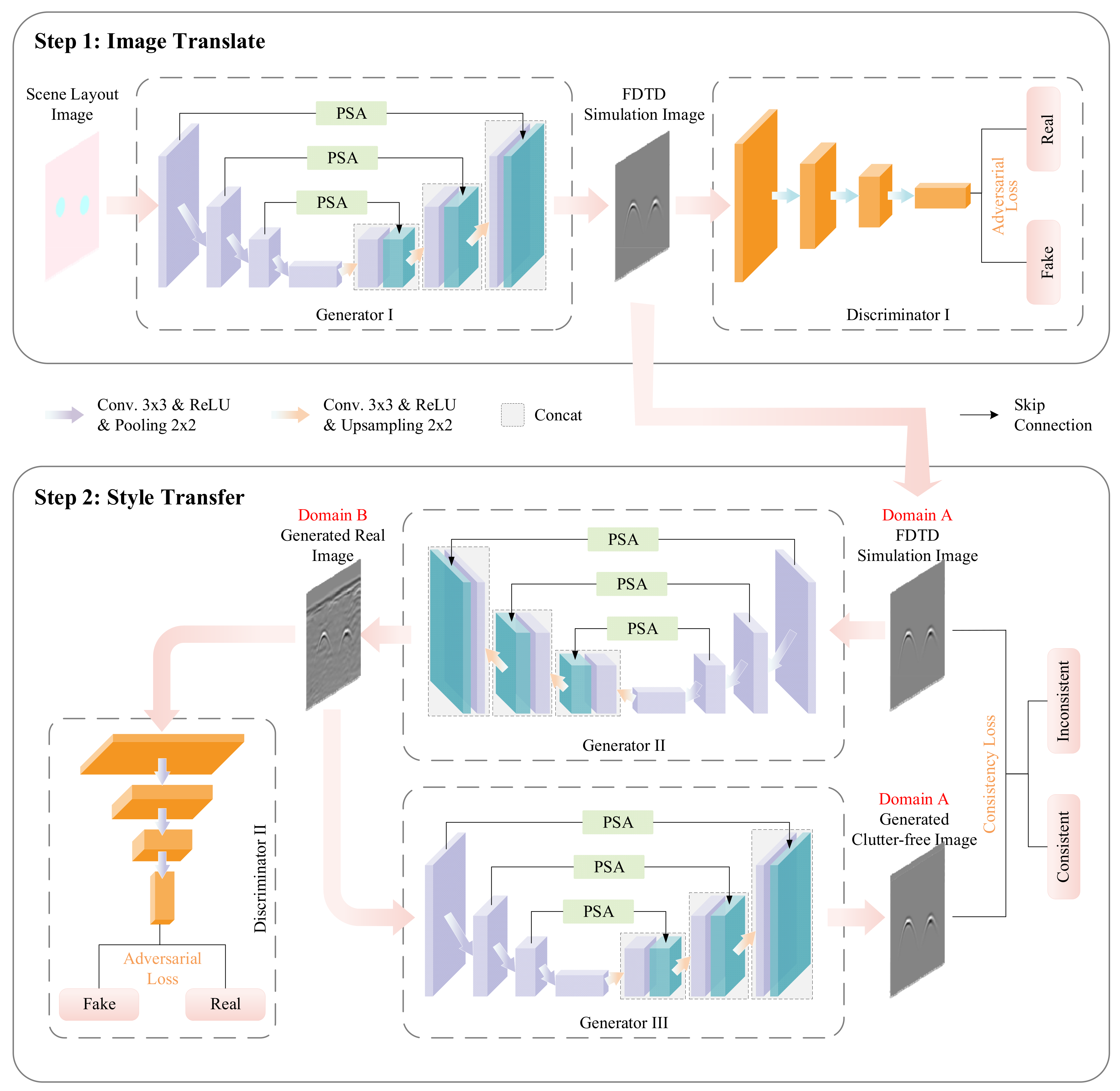 Remotesensing 17 03215 g002 Remotesensing 17 03215 g002