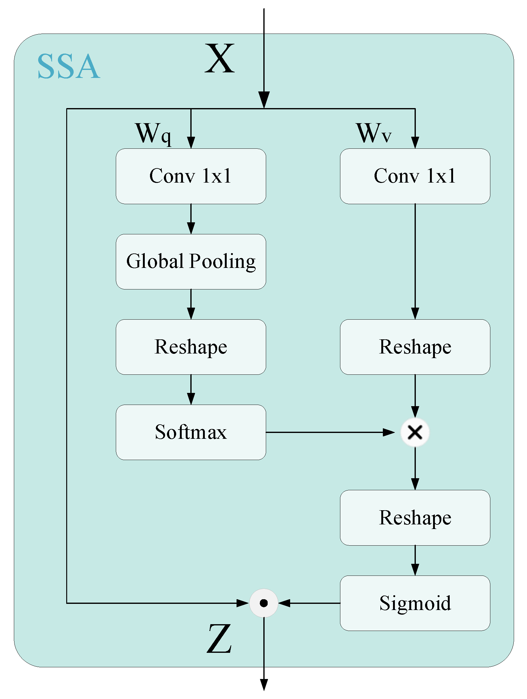 Remotesensing 17 03215 g004 Remotesensing 17 03215 g004