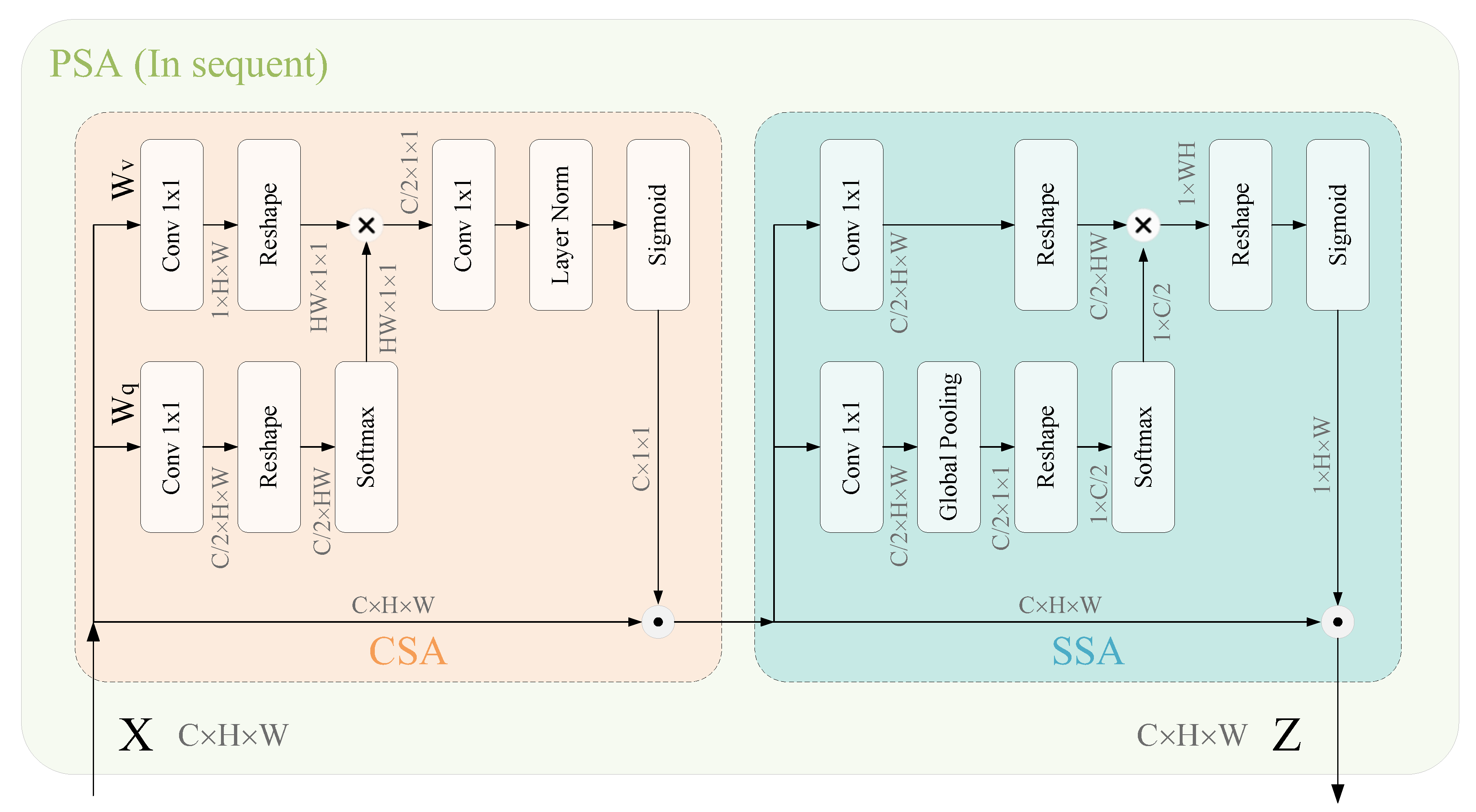 Remotesensing 17 03215 g006 Remotesensing 17 03215 g006