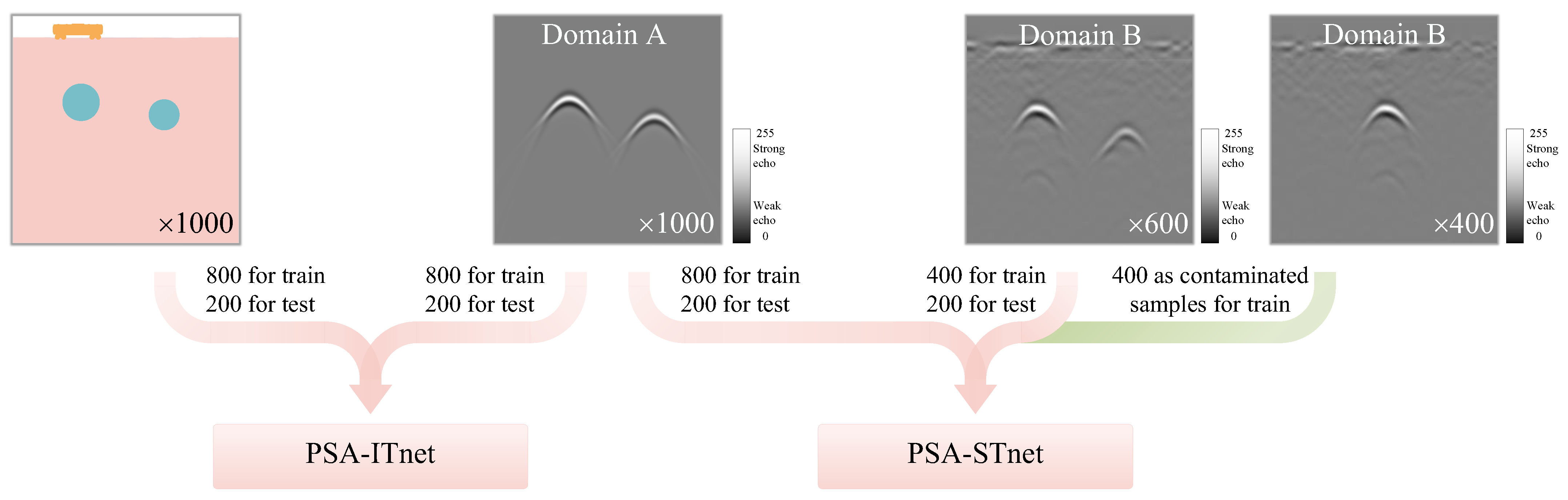 Remotesensing 17 03215 g007 Remotesensing 17 03215 g007