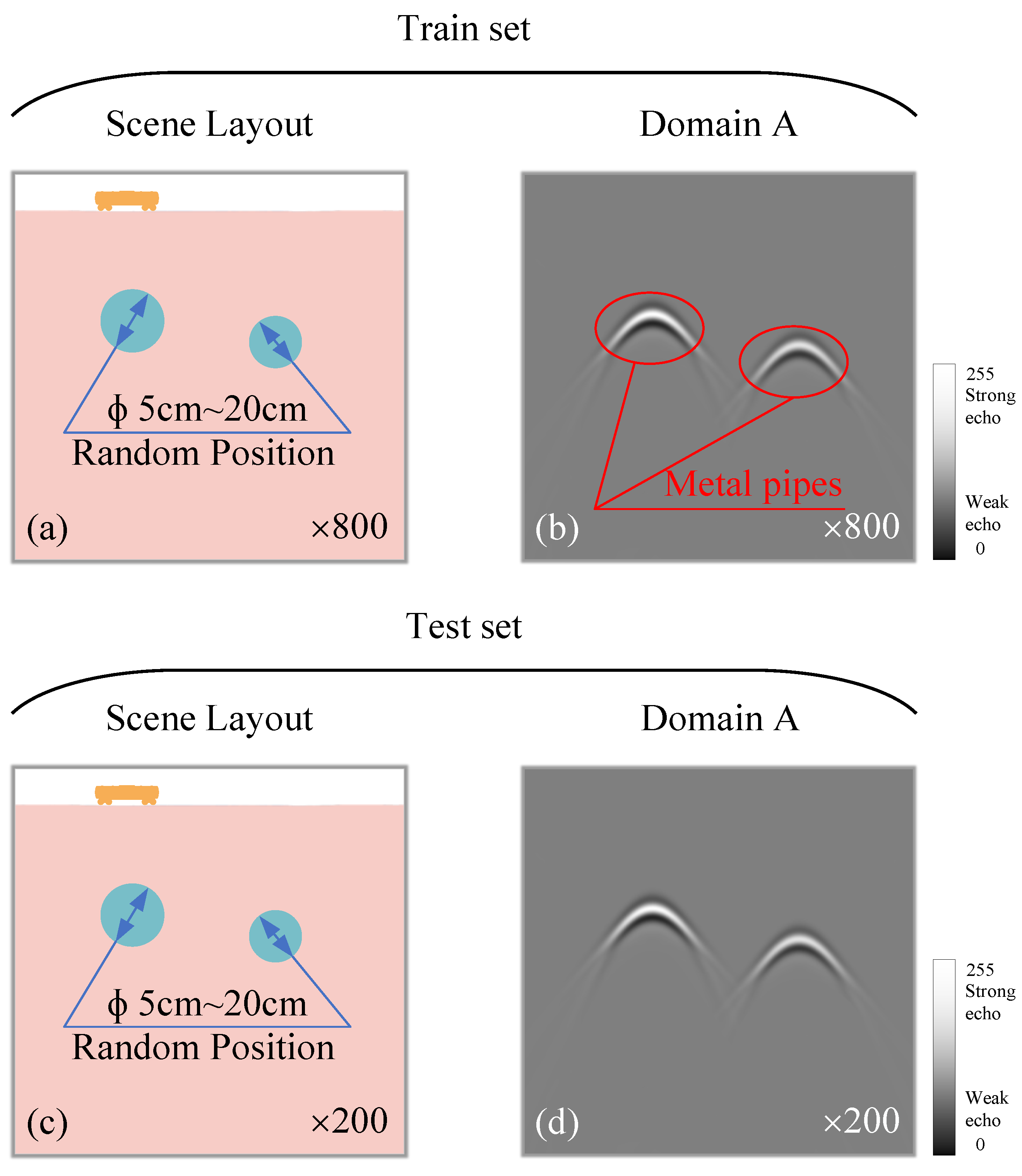 Remotesensing 17 03215 g008 Remotesensing 17 03215 g008