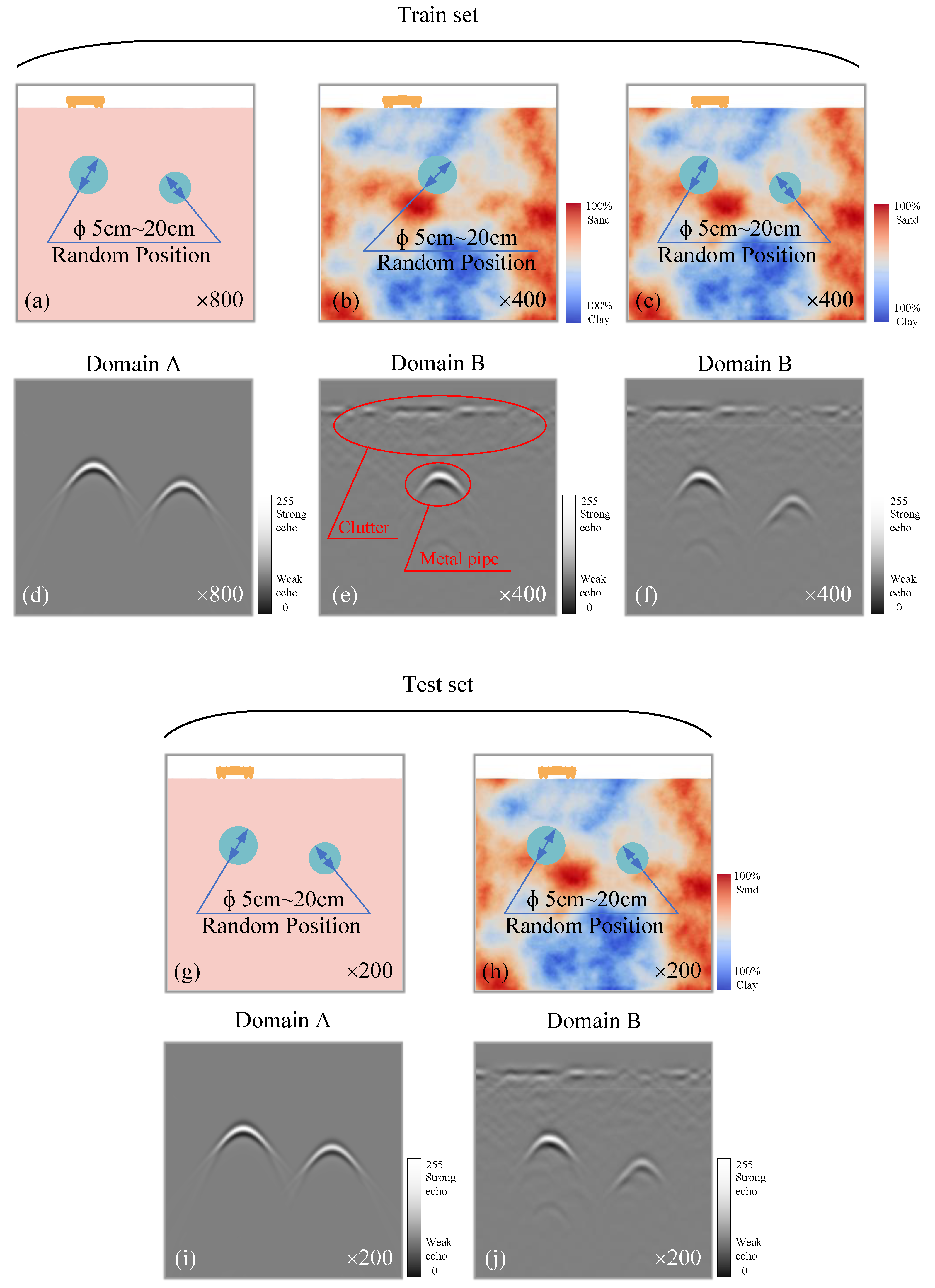 Remotesensing 17 03215 g009 Remotesensing 17 03215 g009