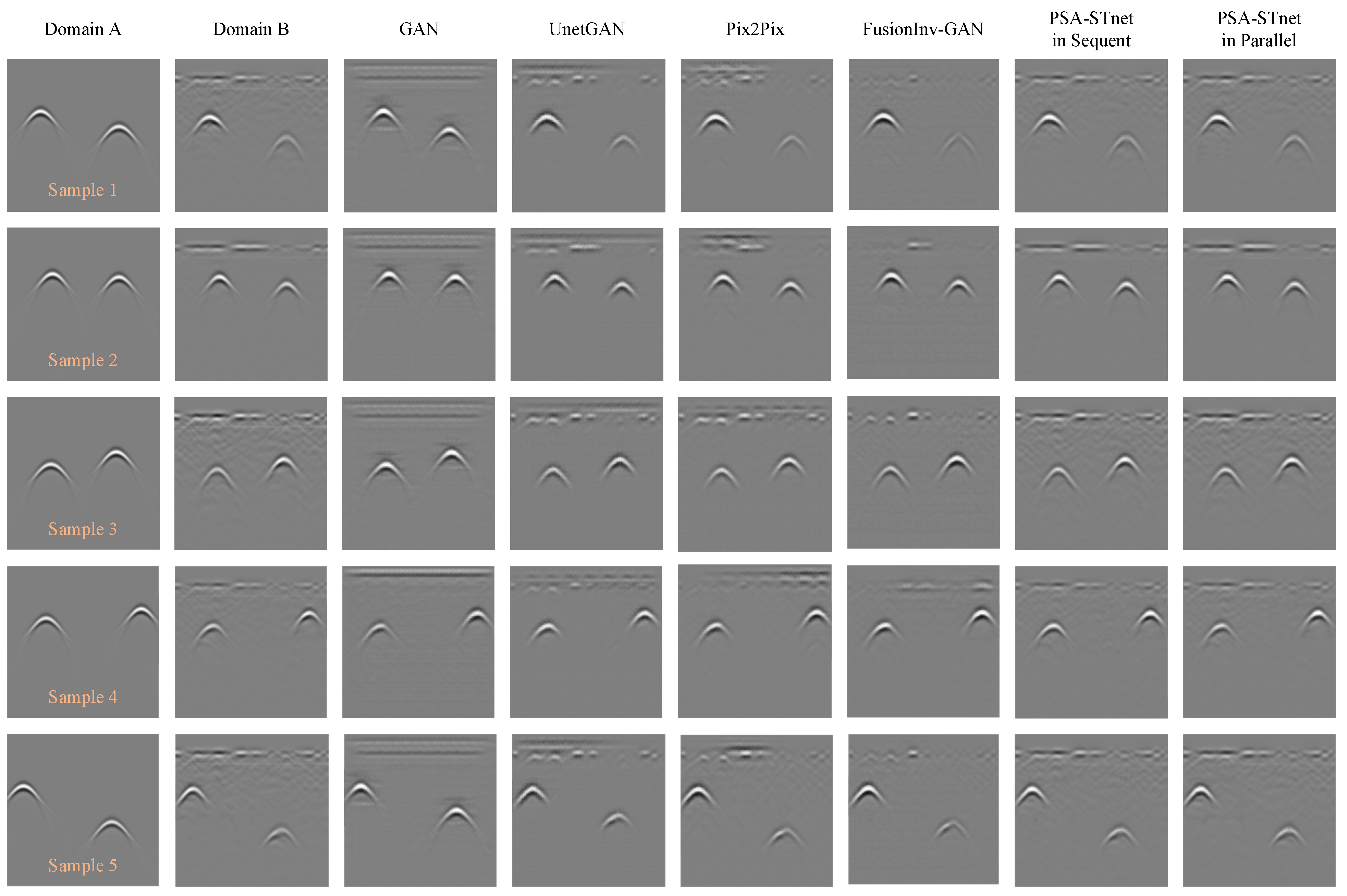 Remotesensing 17 03215 g011 Remotesensing 17 03215 g011