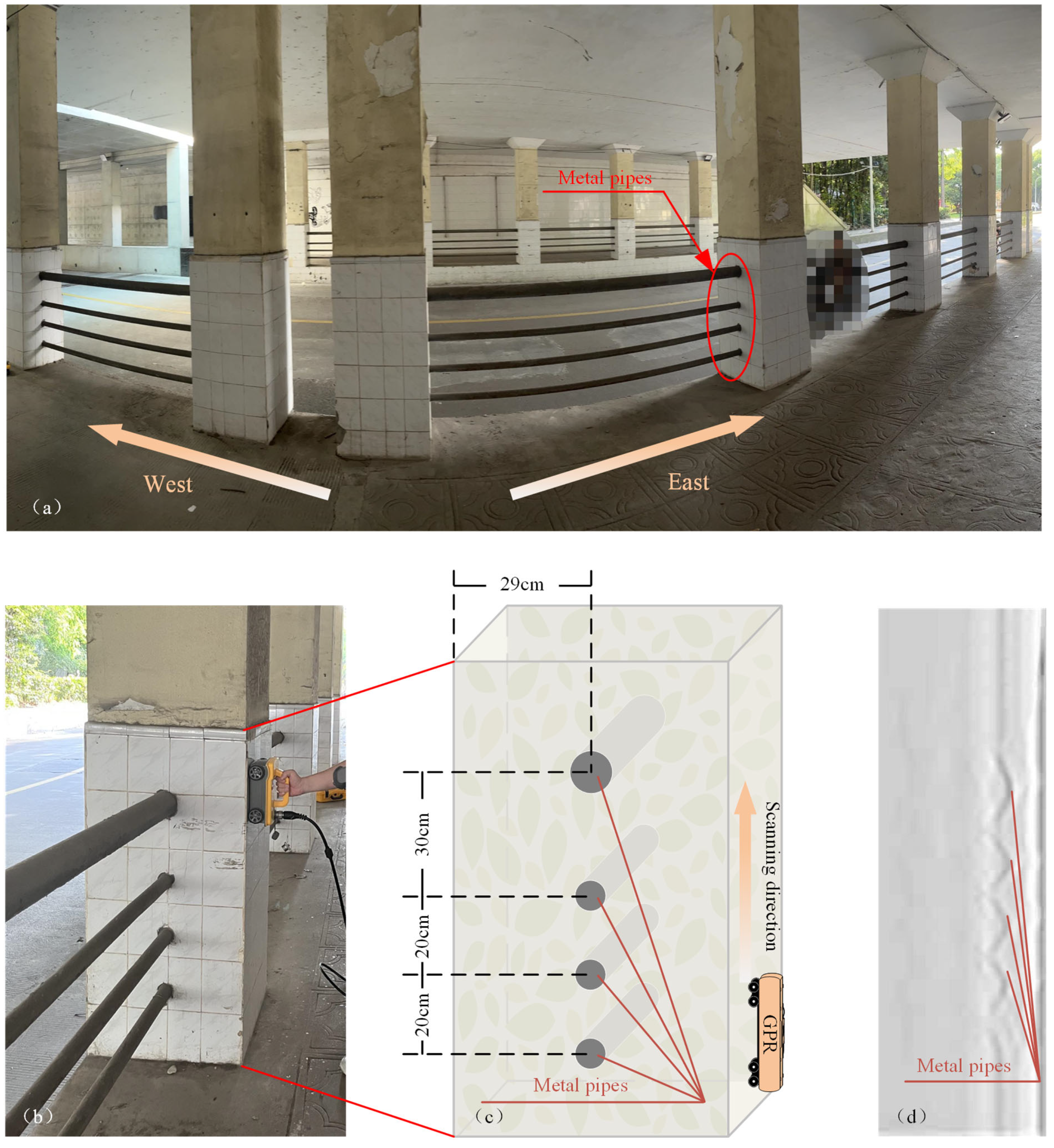 Remotesensing 17 03215 g012 Remotesensing 17 03215 g012