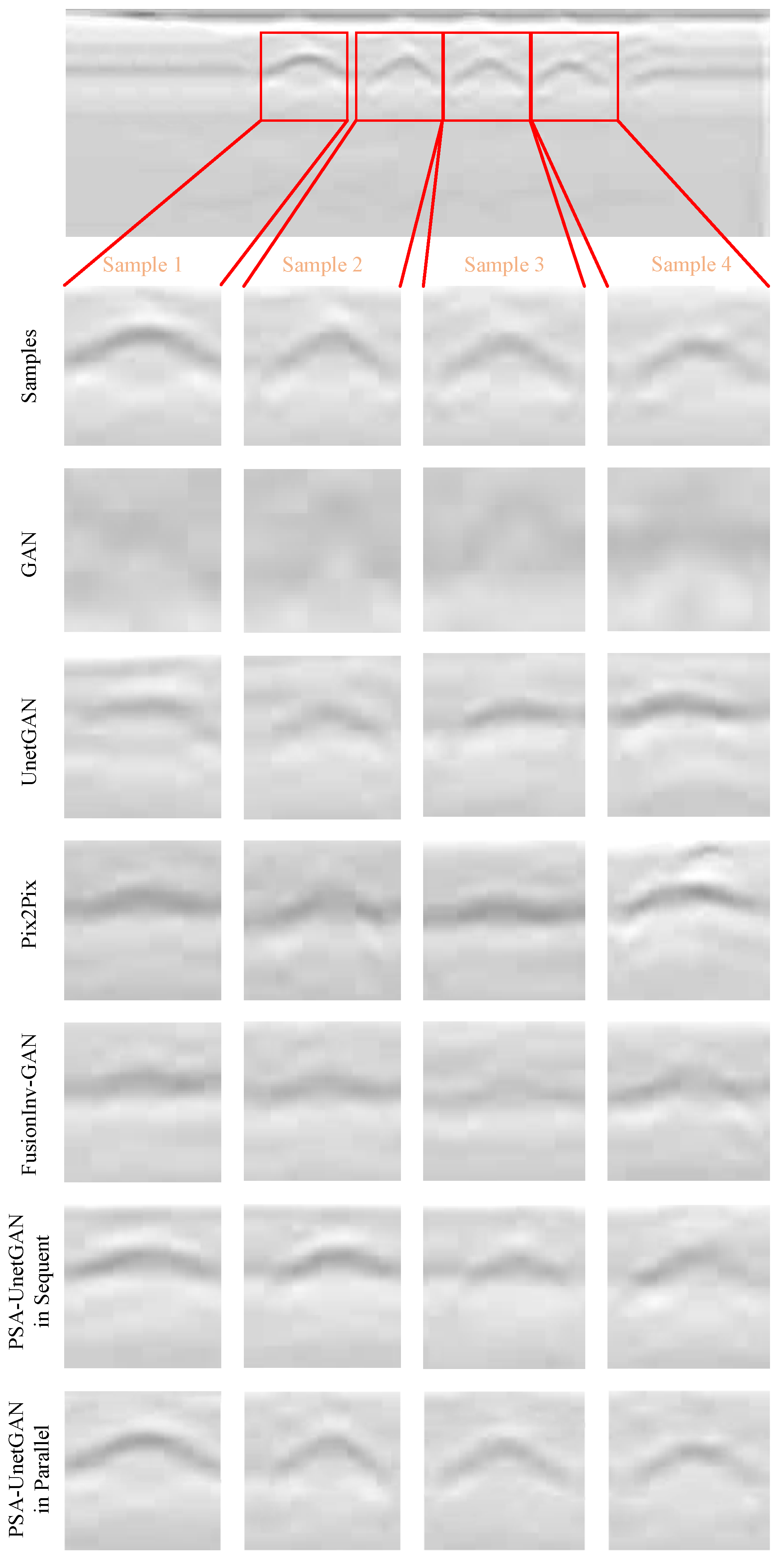 Remotesensing 17 03215 g014 Remotesensing 17 03215 g014