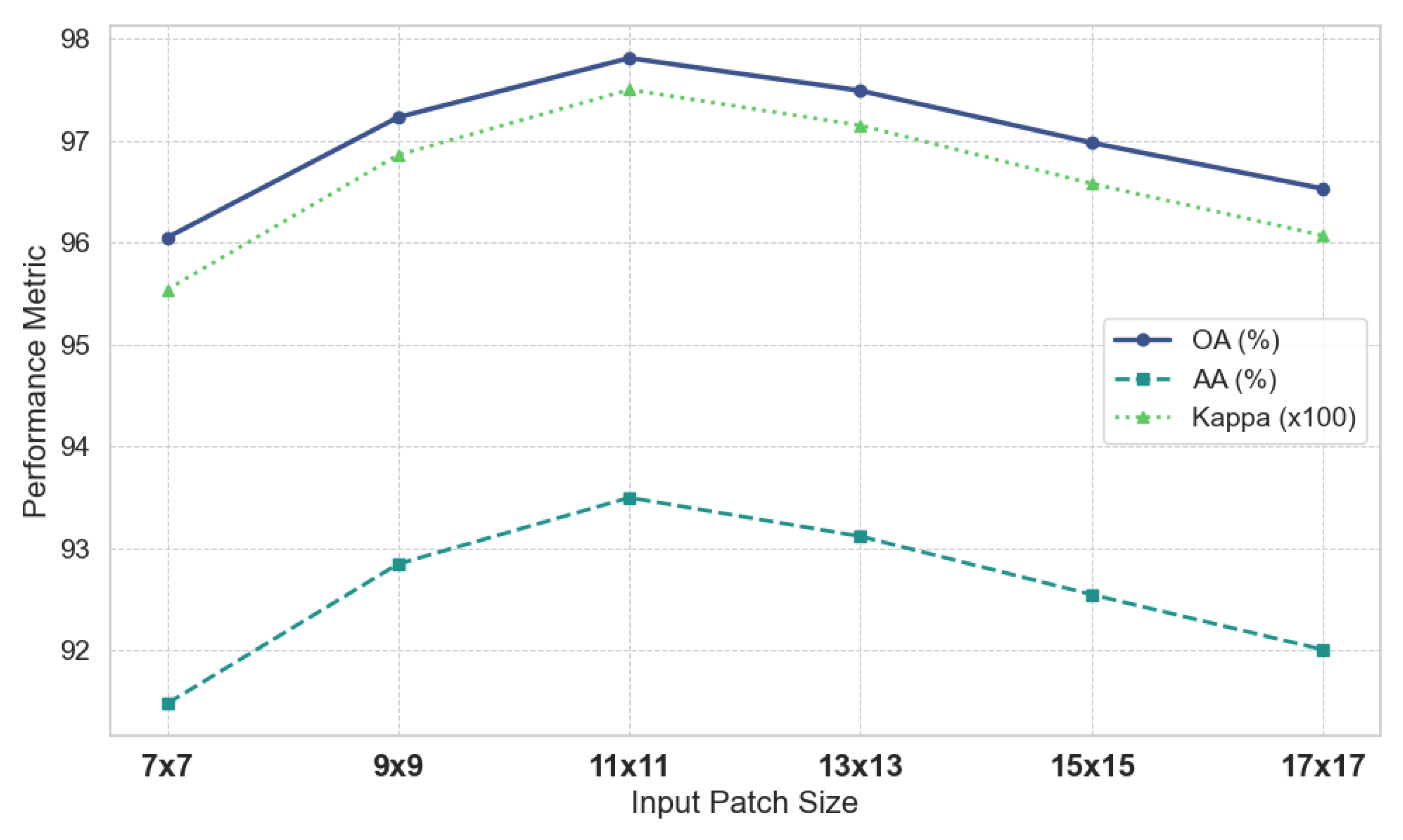 Remotesensing 17 03216 g011