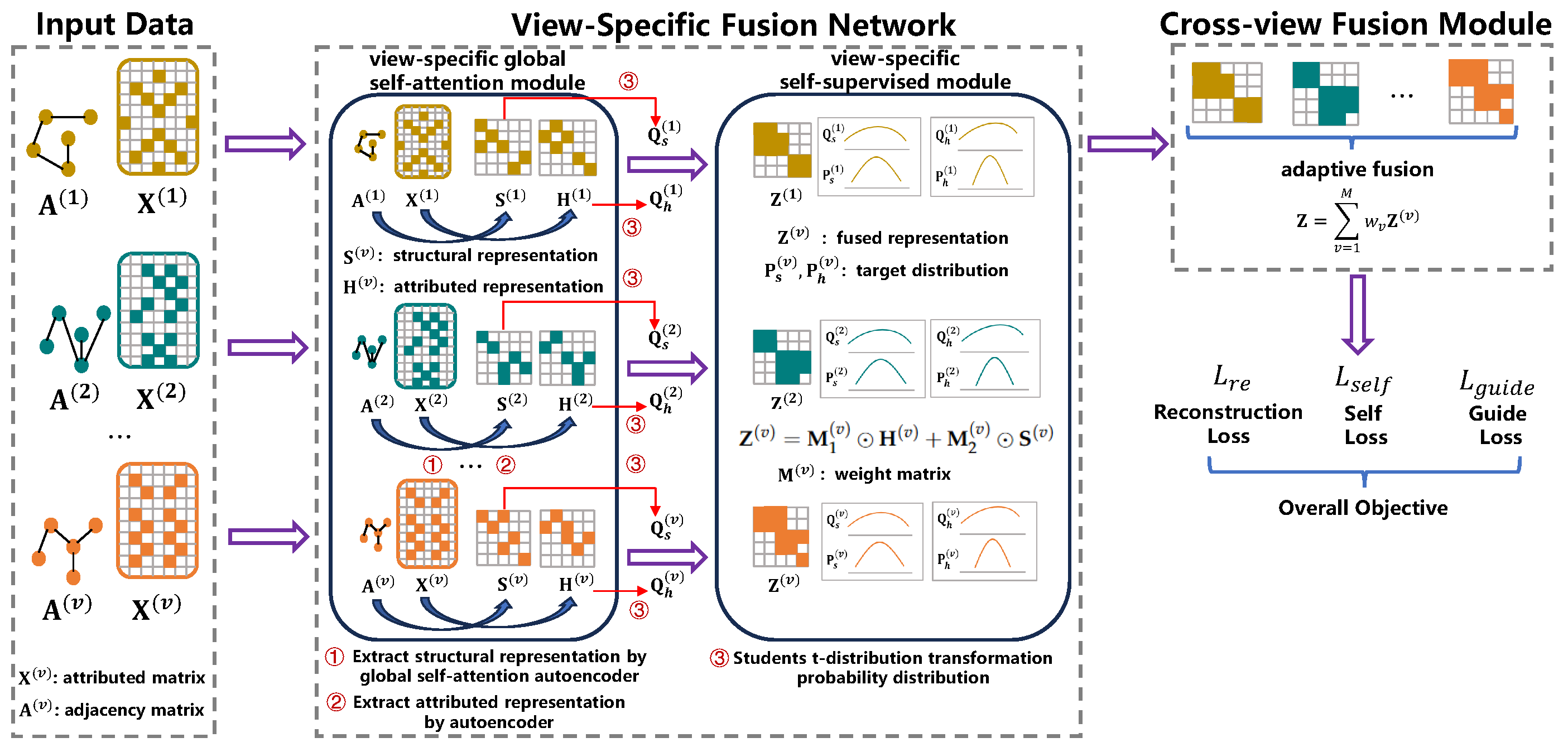 Remotesensing 17 03217 g001 Remotesensing 17 03217 g001