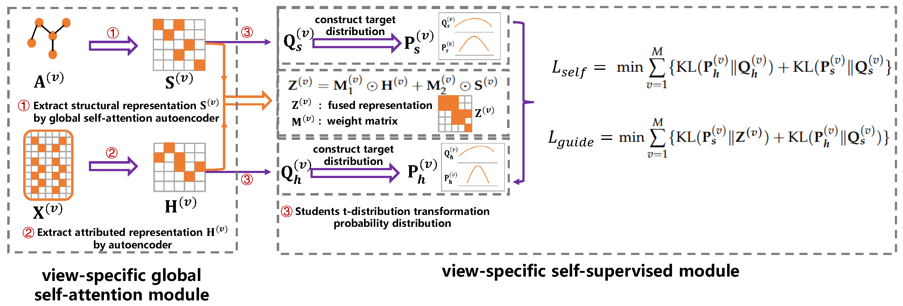 Remotesensing 17 03217 g002 Remotesensing 17 03217 g002