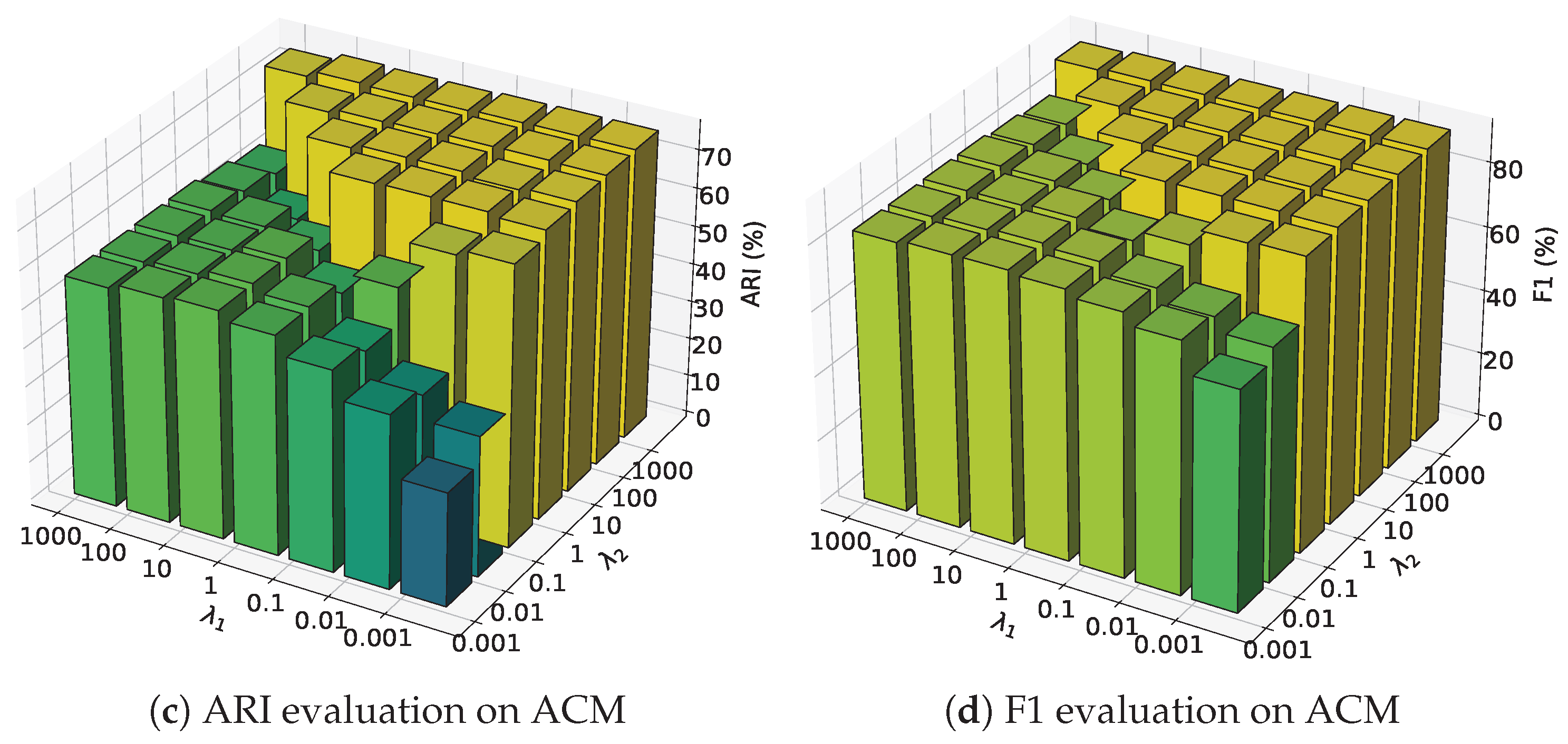 Remotesensing 17 03217 g003b Remotesensing 17 03217 g003b