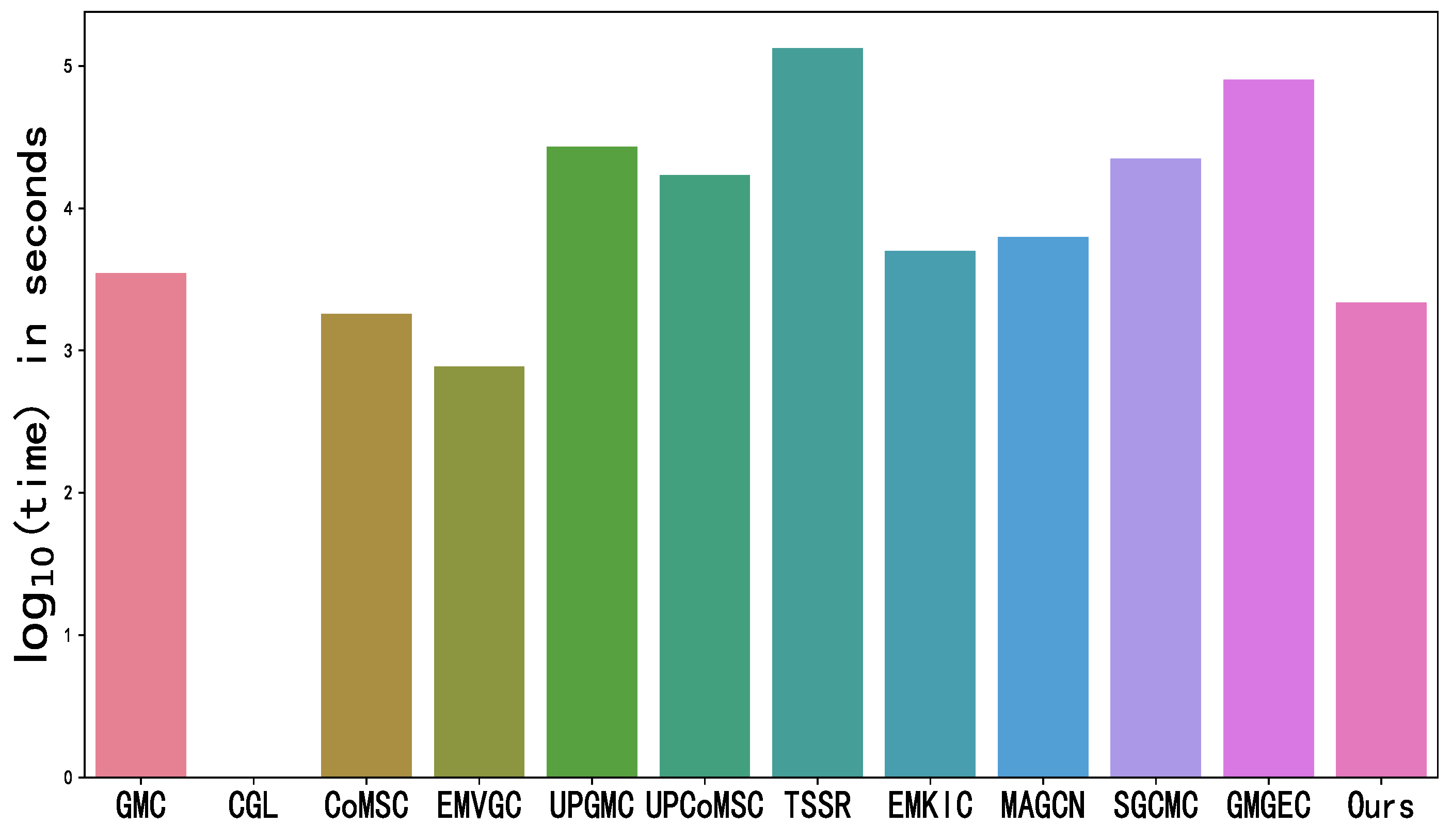 Remotesensing 17 03217 g004 Remotesensing 17 03217 g004