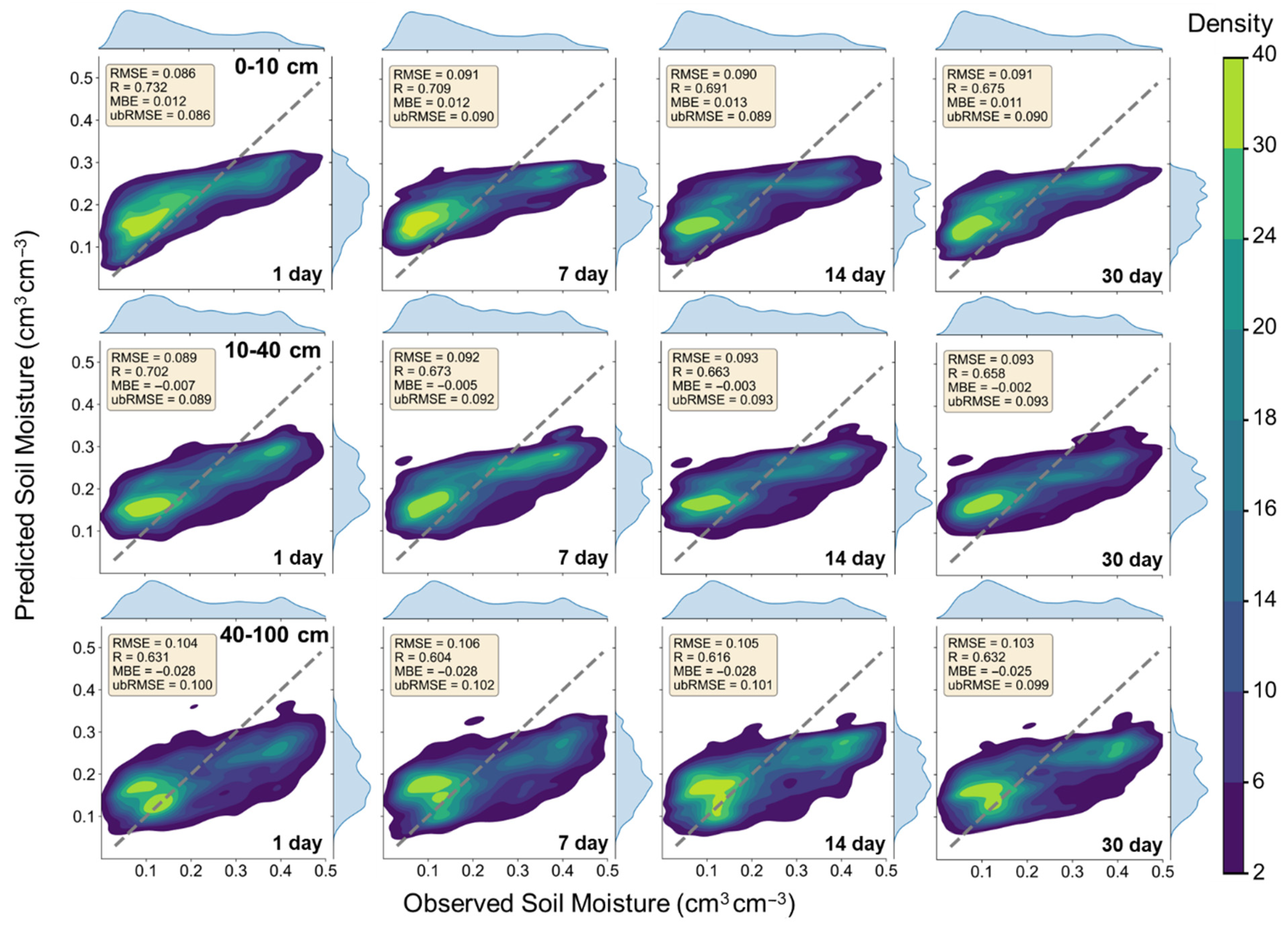 Remotesensing 17 03219 g003