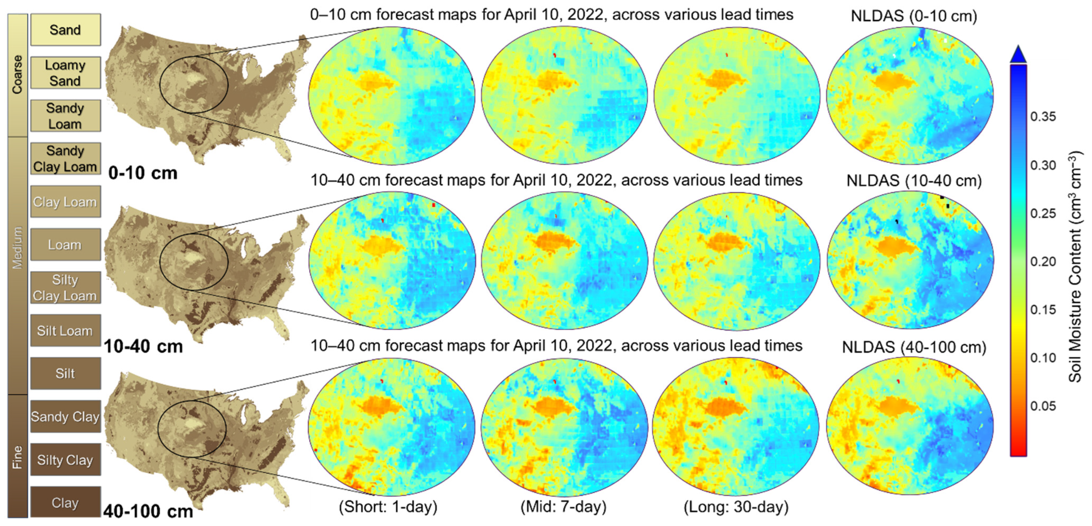 Remotesensing 17 03219 g009