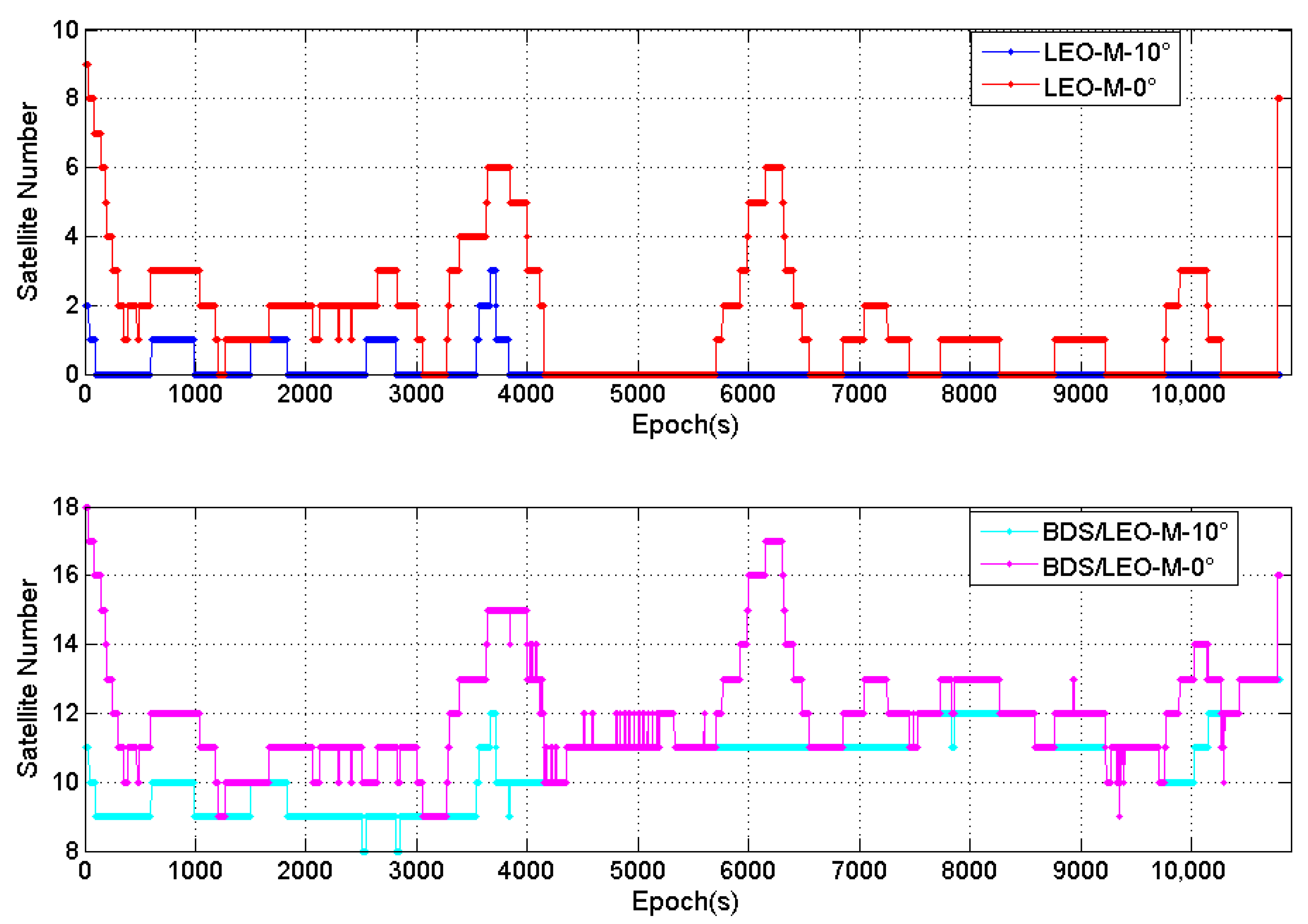 Remotesensing 17 03220 g002 Remotesensing 17 03220 g002