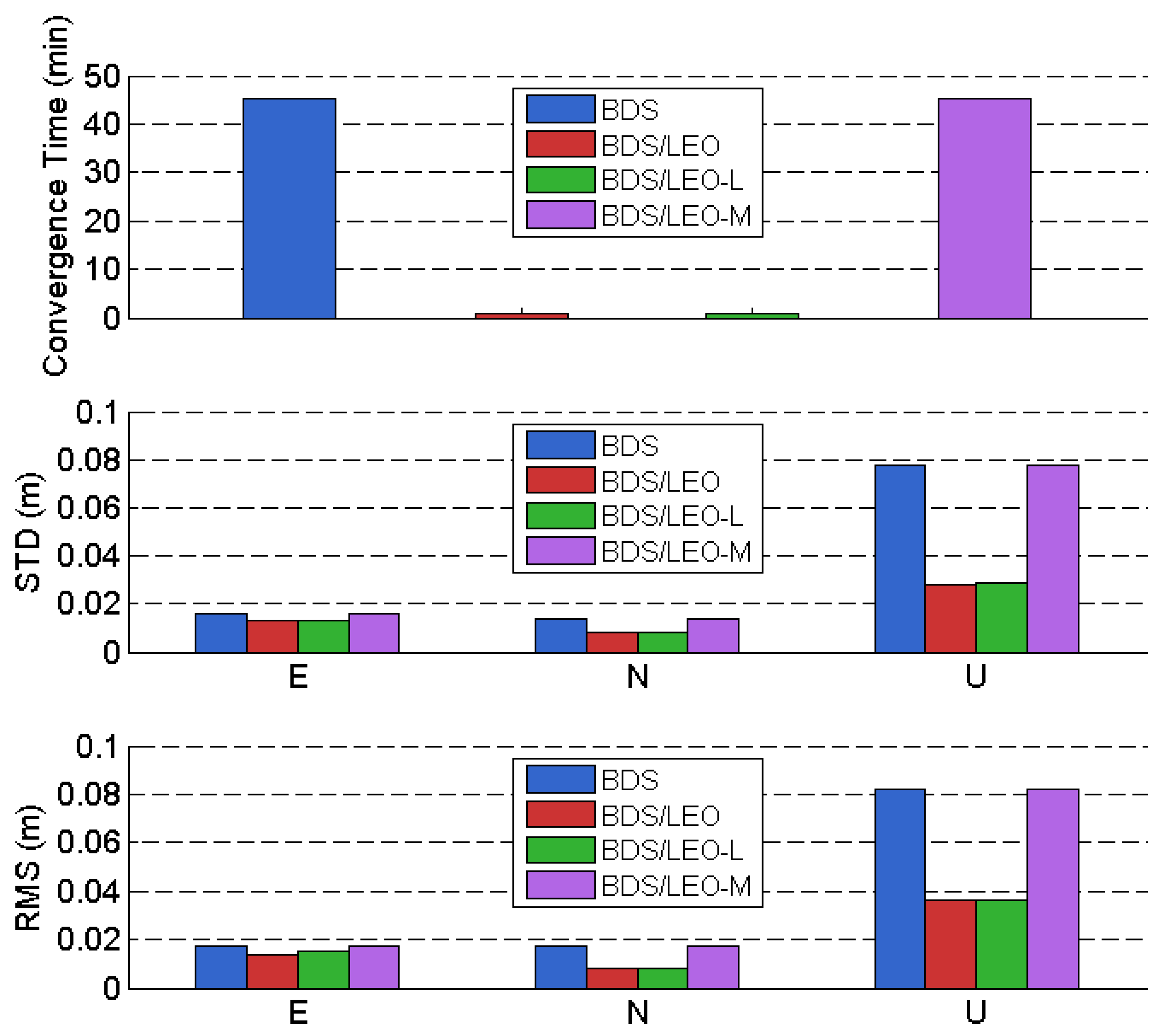 Remotesensing 17 03220 g005 Remotesensing 17 03220 g005
