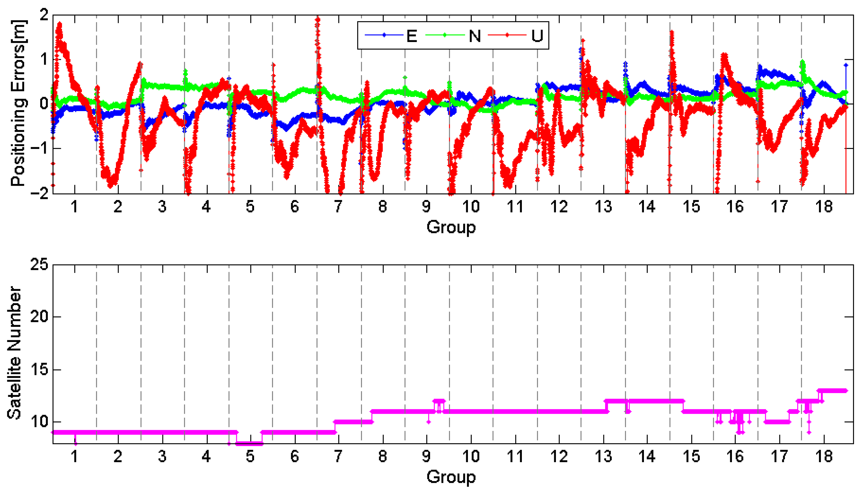 Remotesensing 17 03220 g007 Remotesensing 17 03220 g007