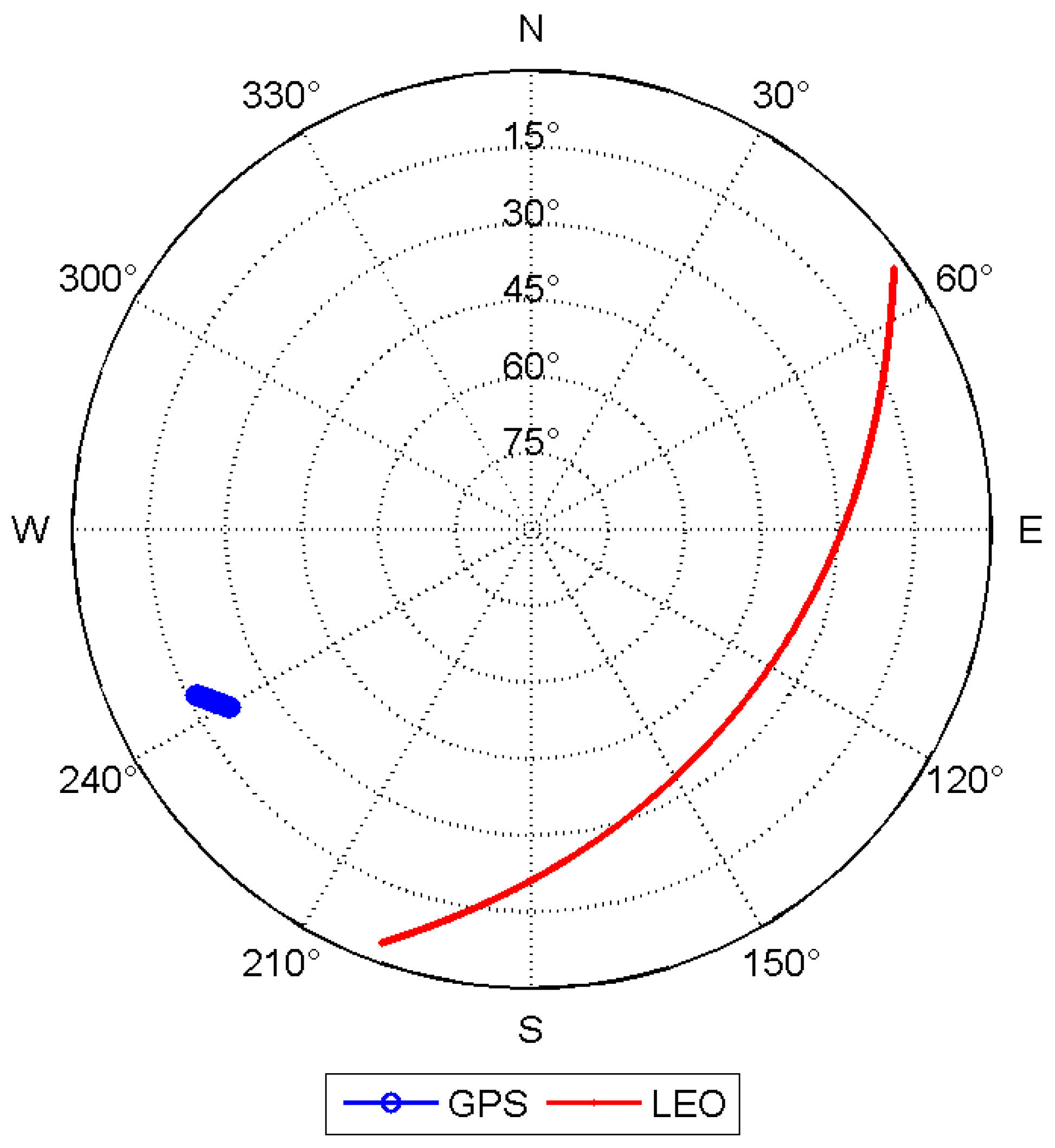 Remotesensing 17 03220 g014 Remotesensing 17 03220 g014