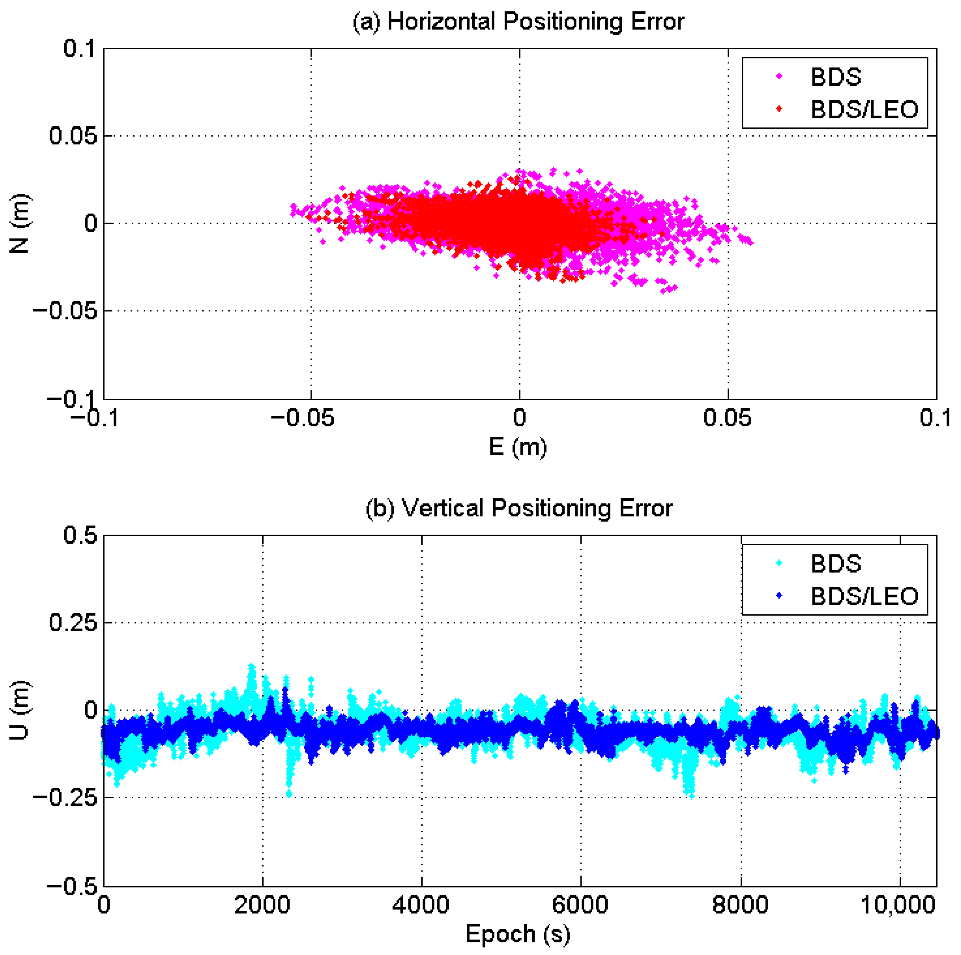 Remotesensing 17 03220 g017 Remotesensing 17 03220 g017