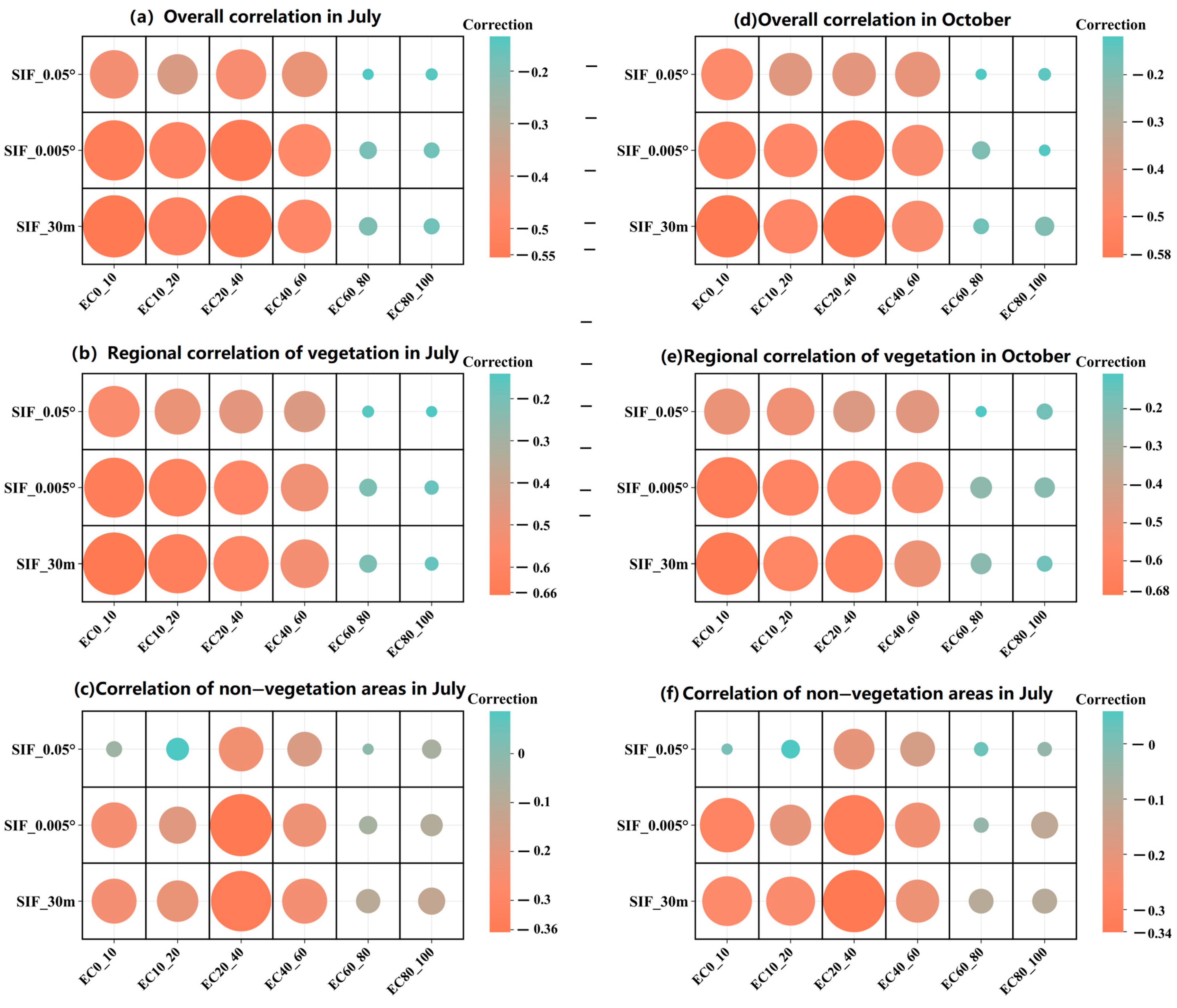 Remotesensing 17 03222 g007 Remotesensing 17 03222 g007
