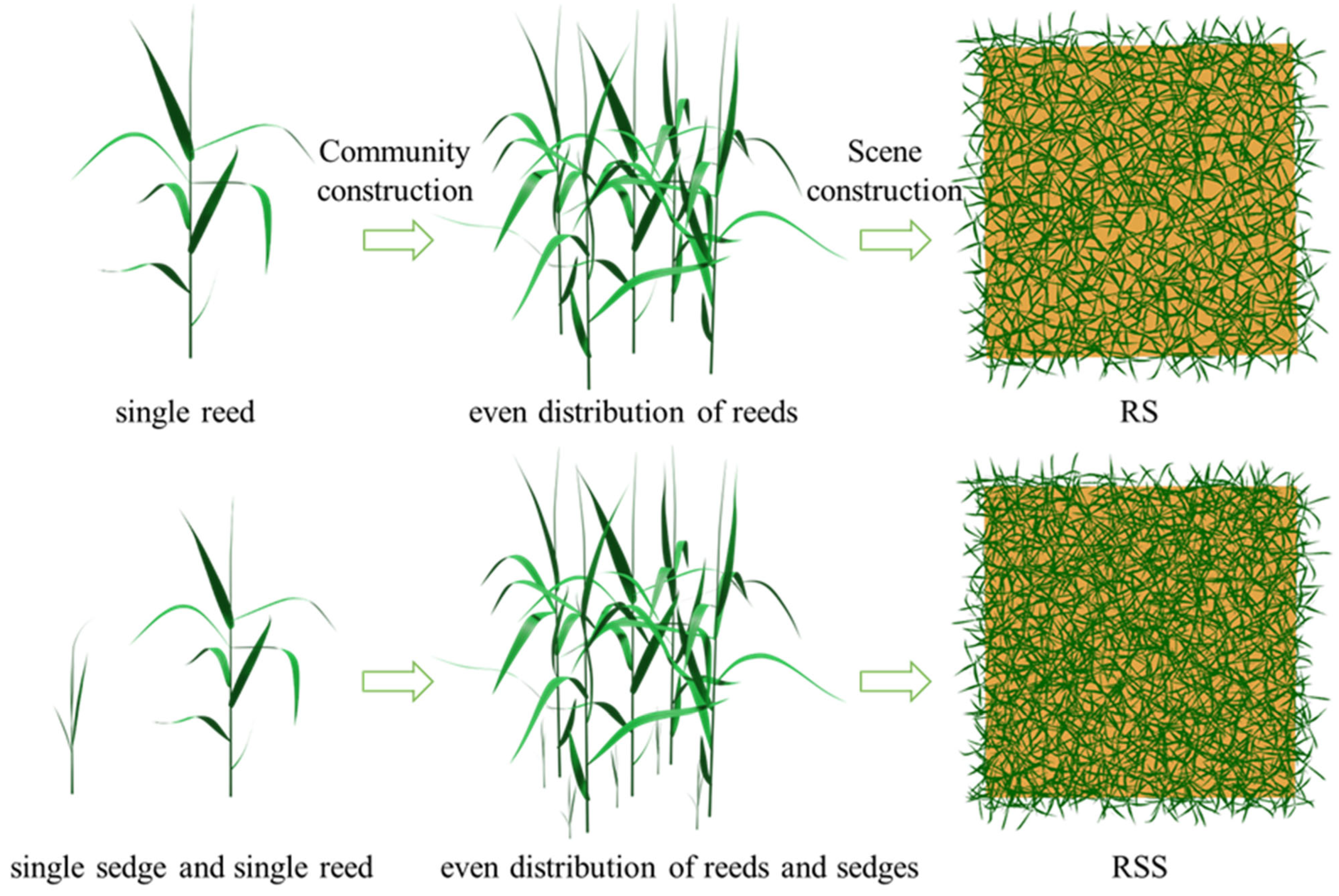 Remotesensing 17 03223 g004 Remotesensing 17 03223 g004