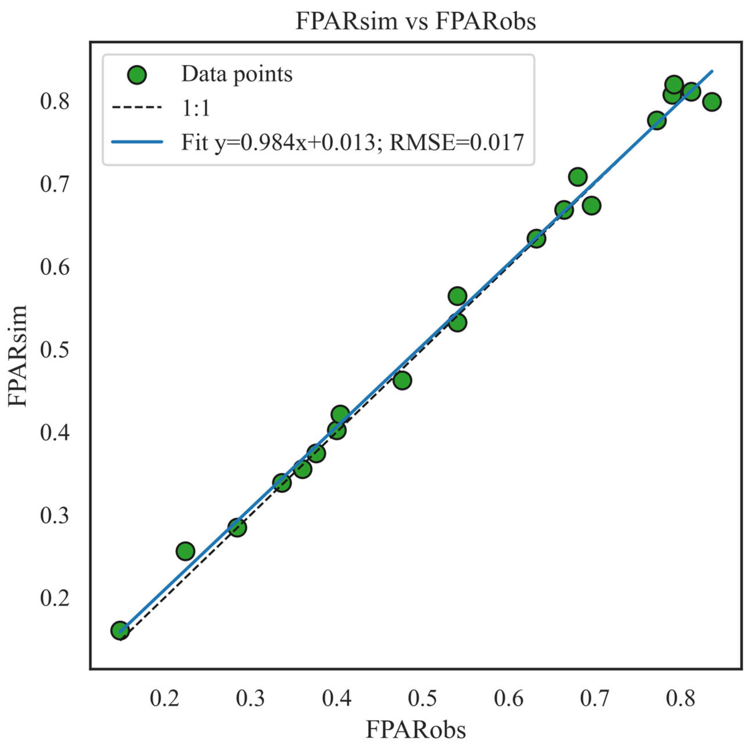 Remotesensing 17 03223 g008 Remotesensing 17 03223 g008
