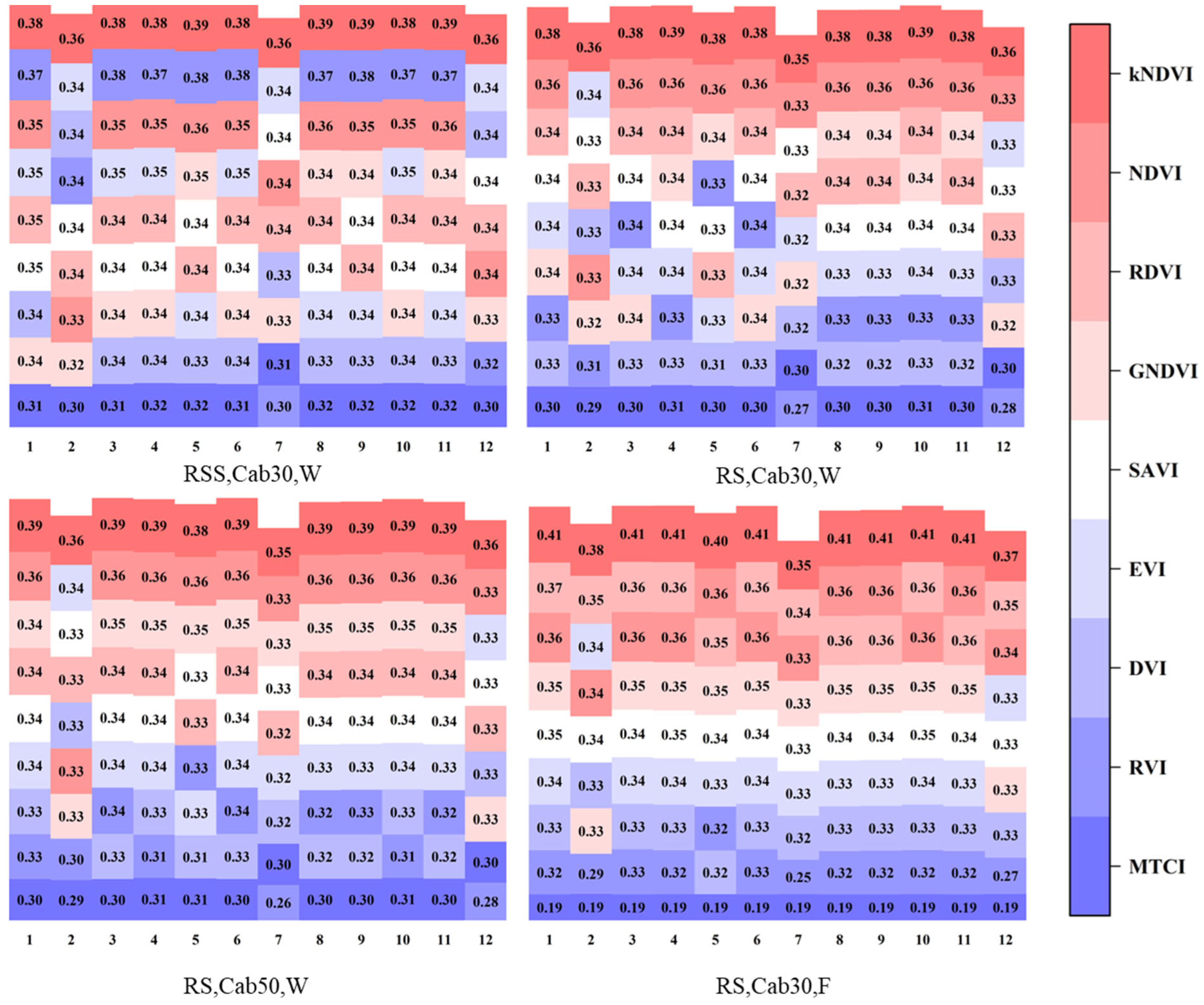 Remotesensing 17 03223 g011 Remotesensing 17 03223 g011