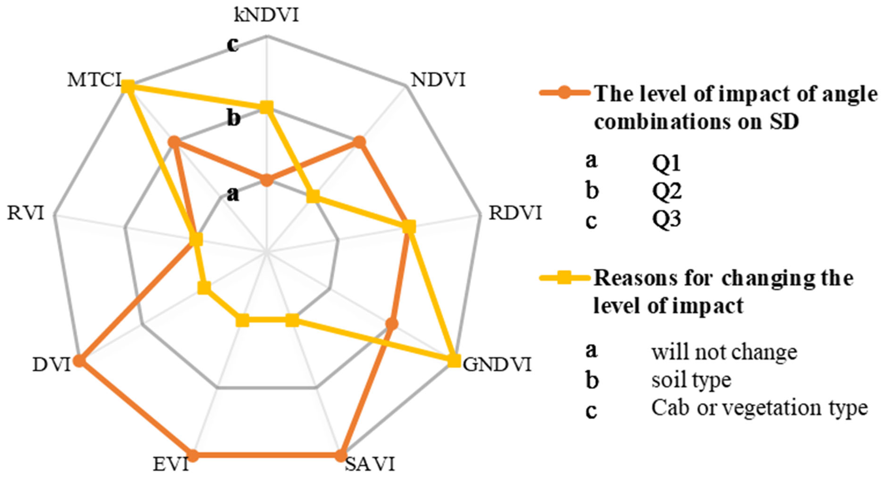 Remotesensing 17 03223 g012 Remotesensing 17 03223 g012