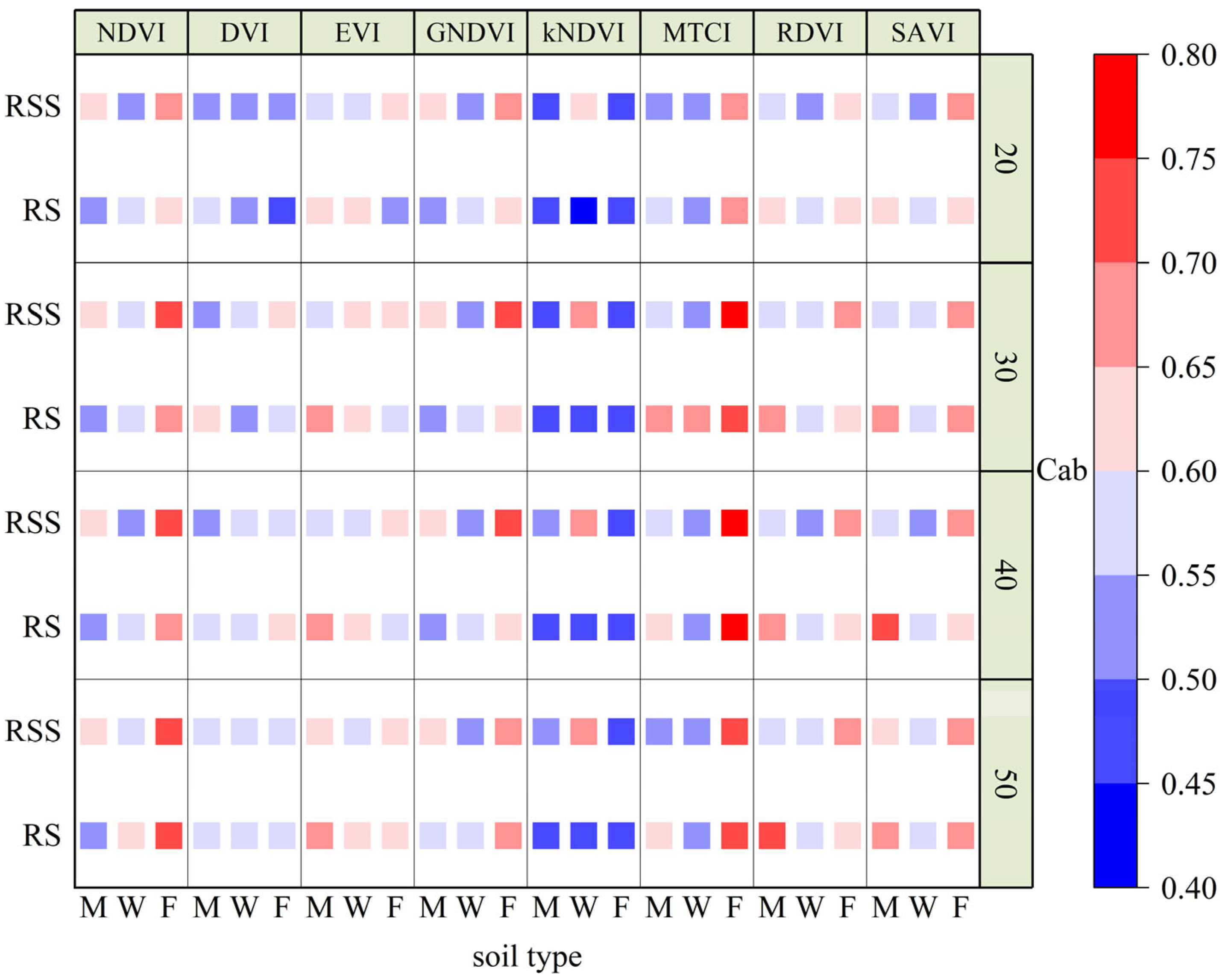 Remotesensing 17 03223 g013 Remotesensing 17 03223 g013
