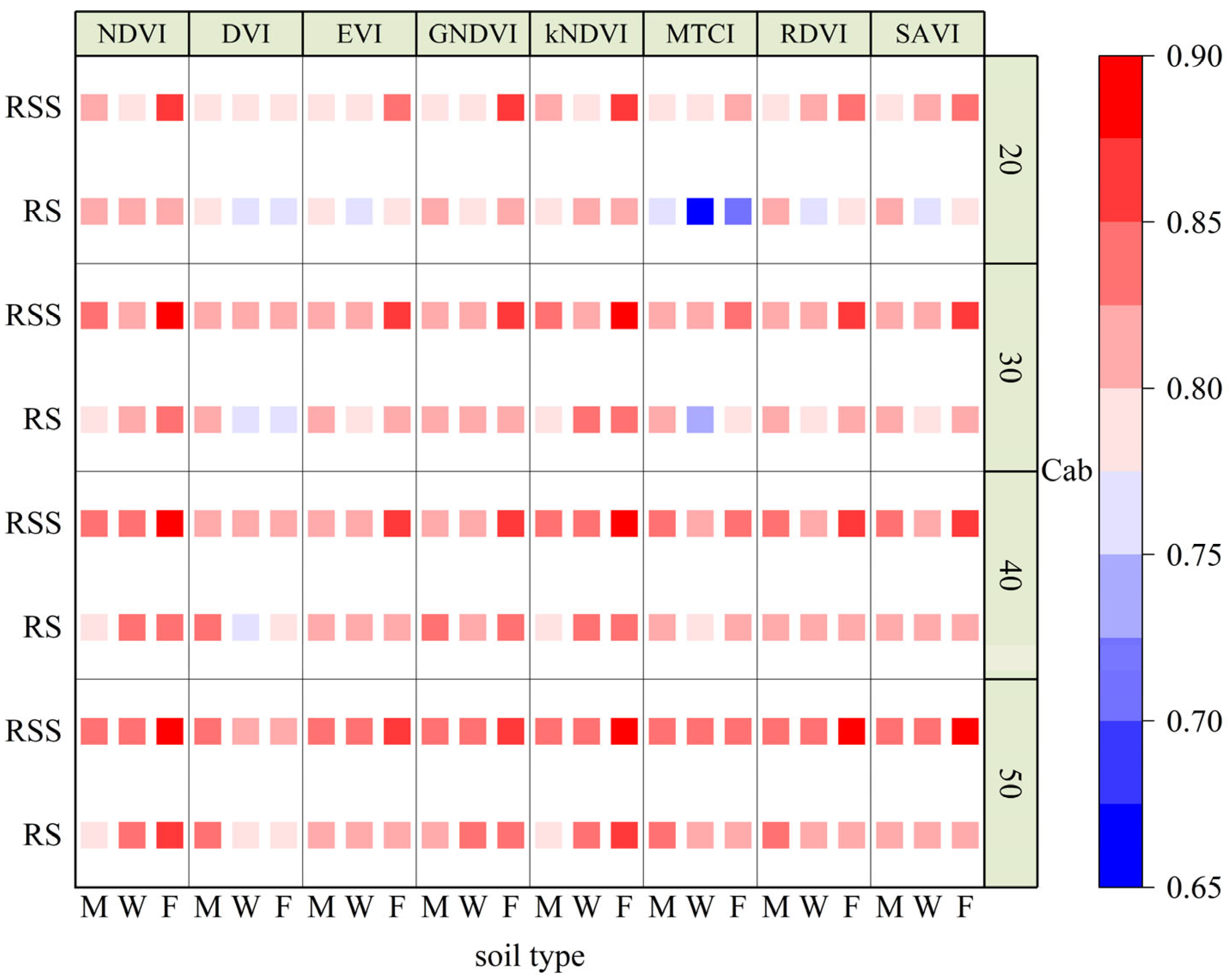Remotesensing 17 03223 g014 Remotesensing 17 03223 g014