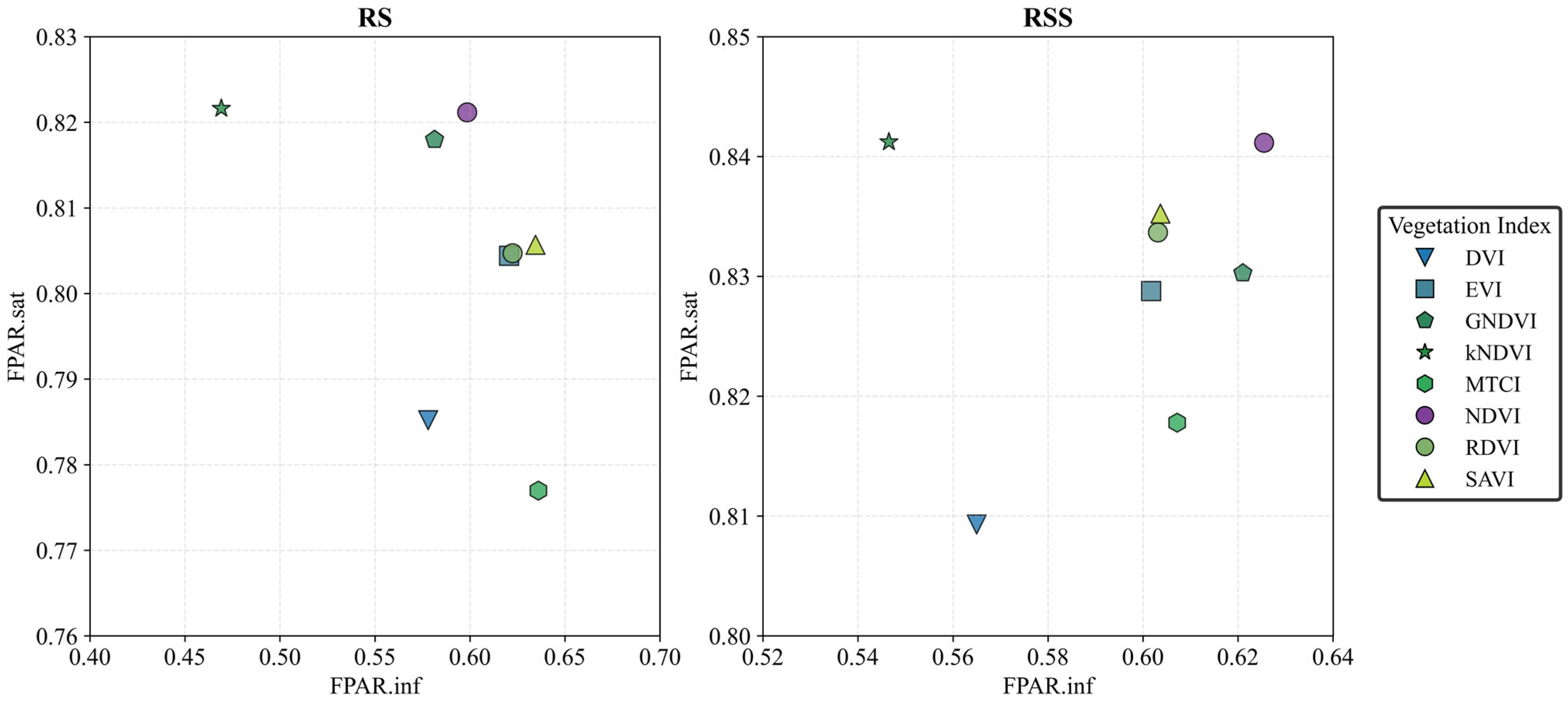 Remotesensing 17 03223 g015 Remotesensing 17 03223 g015