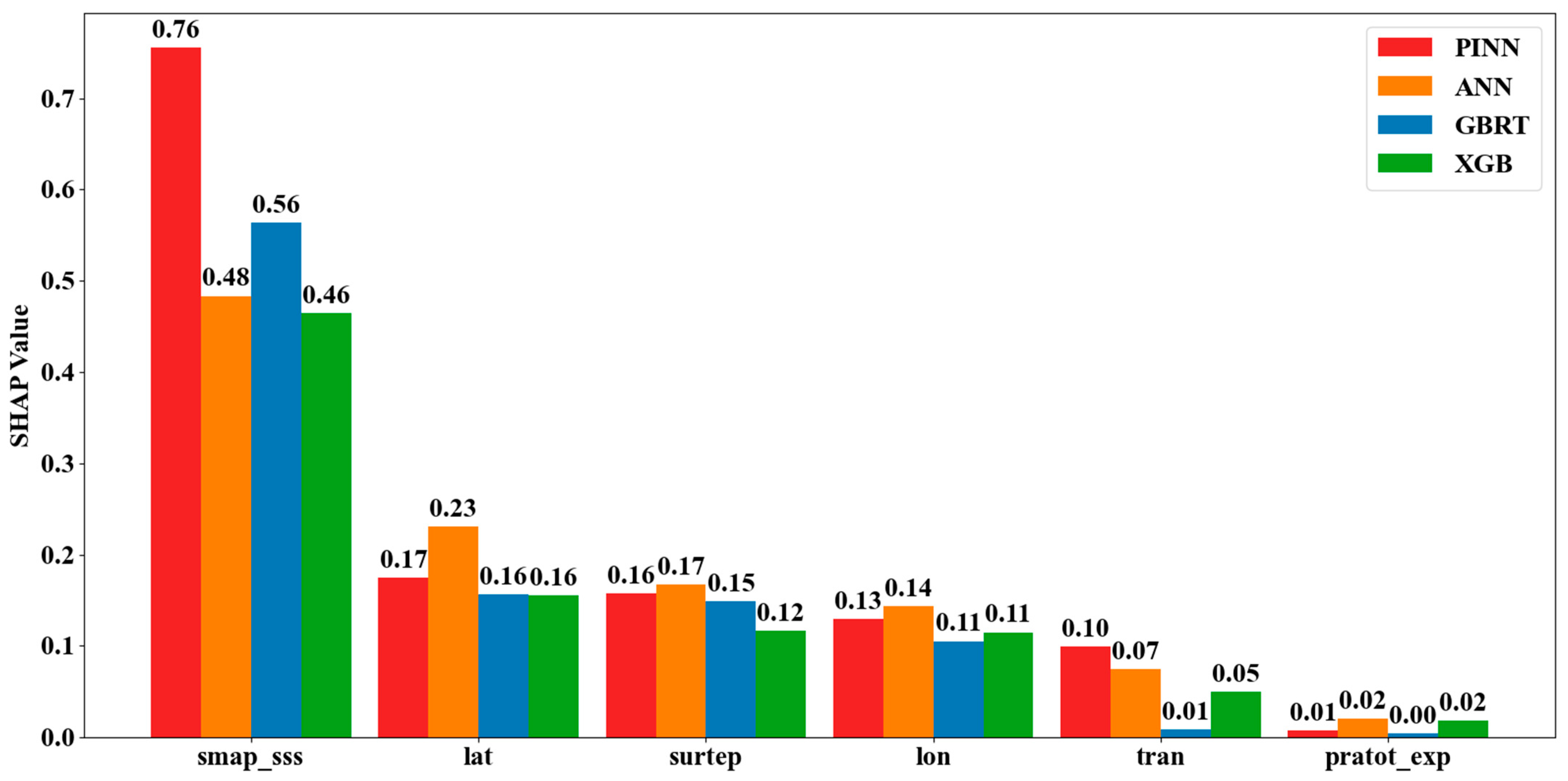 Remotesensing 17 03226 g011