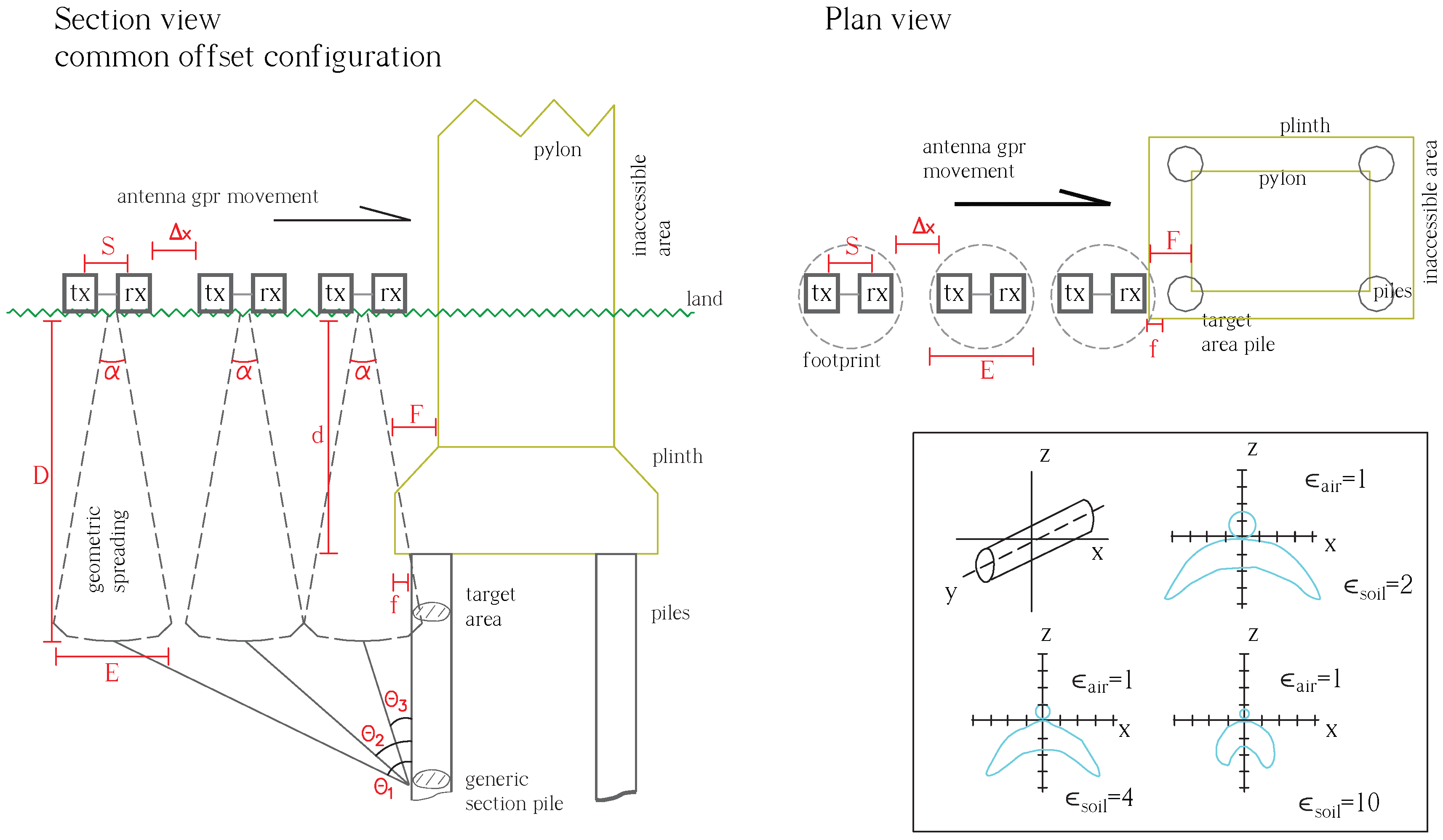 Remotesensing 17 03228 g001