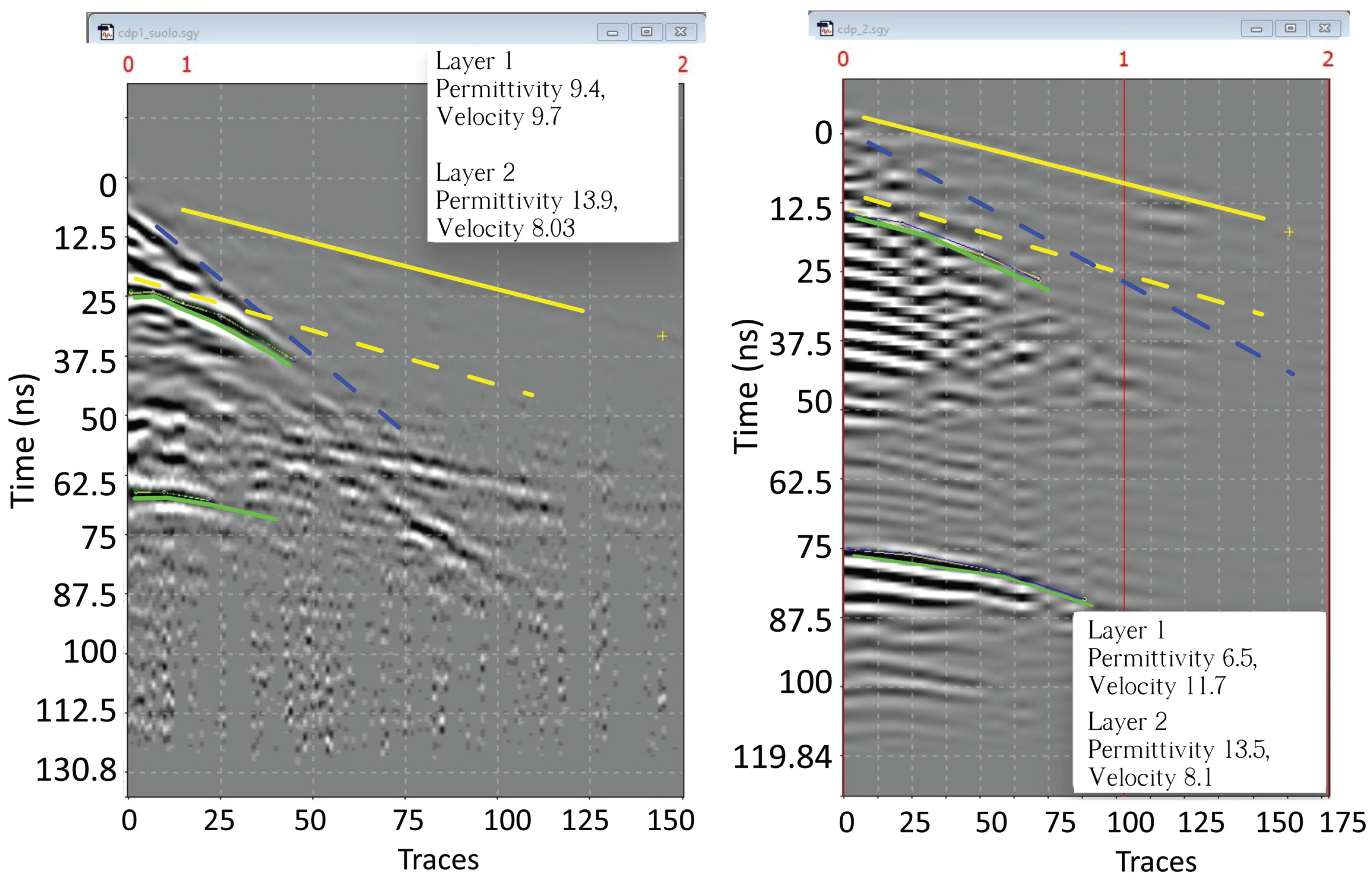 Remotesensing 17 03228 g005