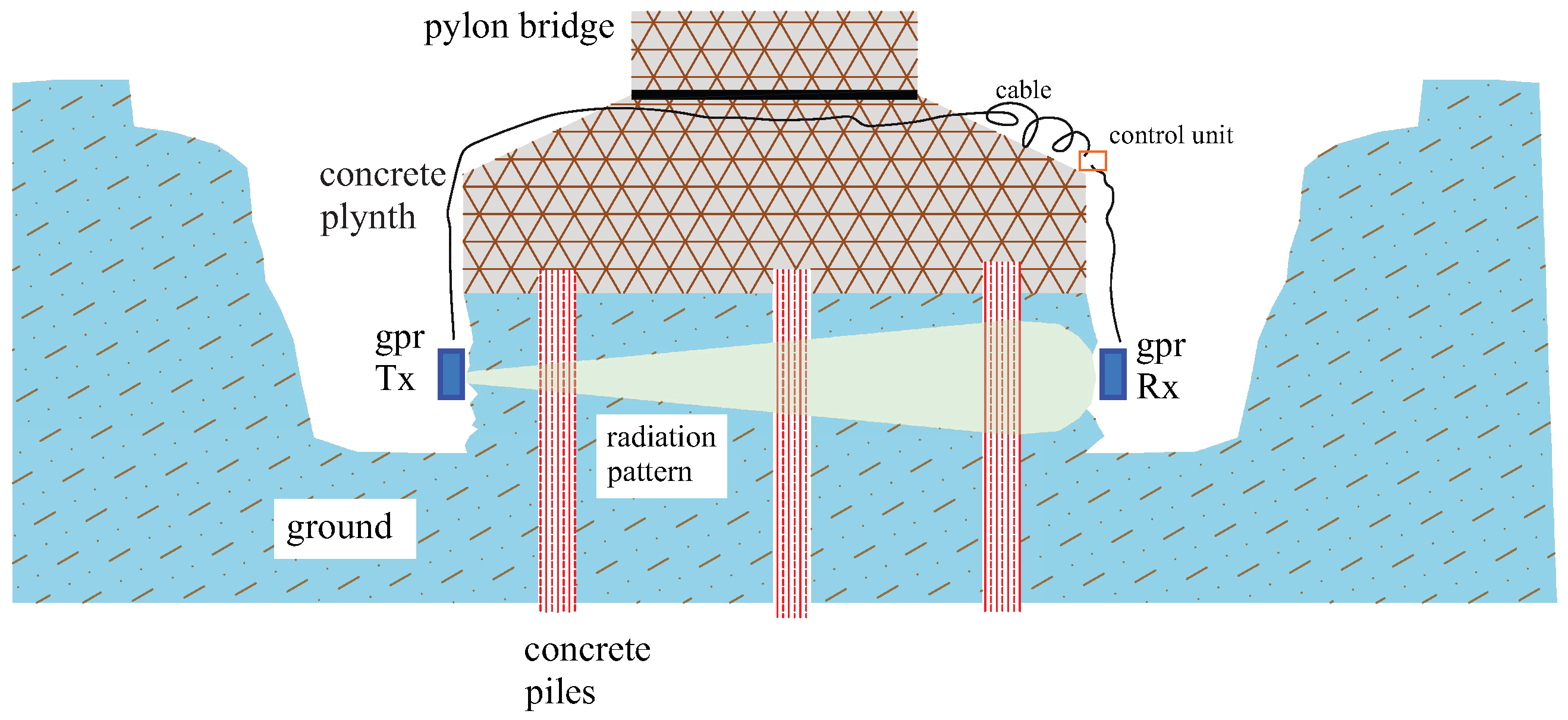 Remotesensing 17 03228 g008