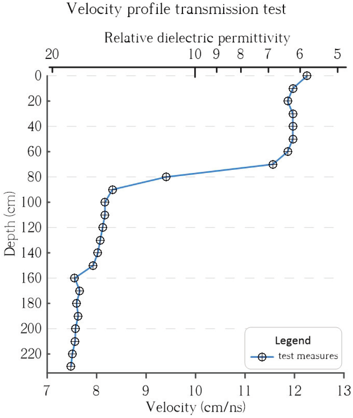 Remotesensing 17 03228 g010