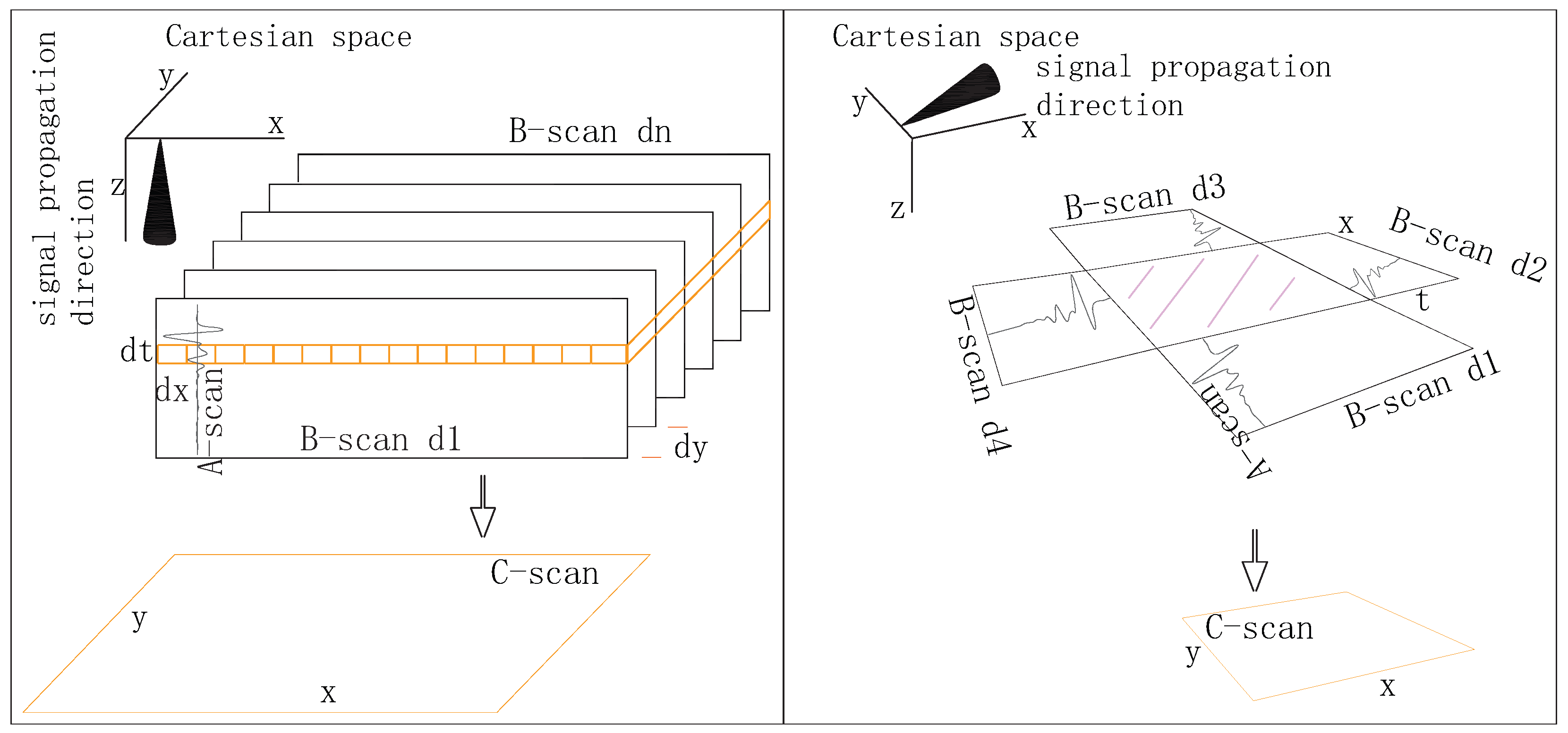 Remotesensing 17 03228 g013