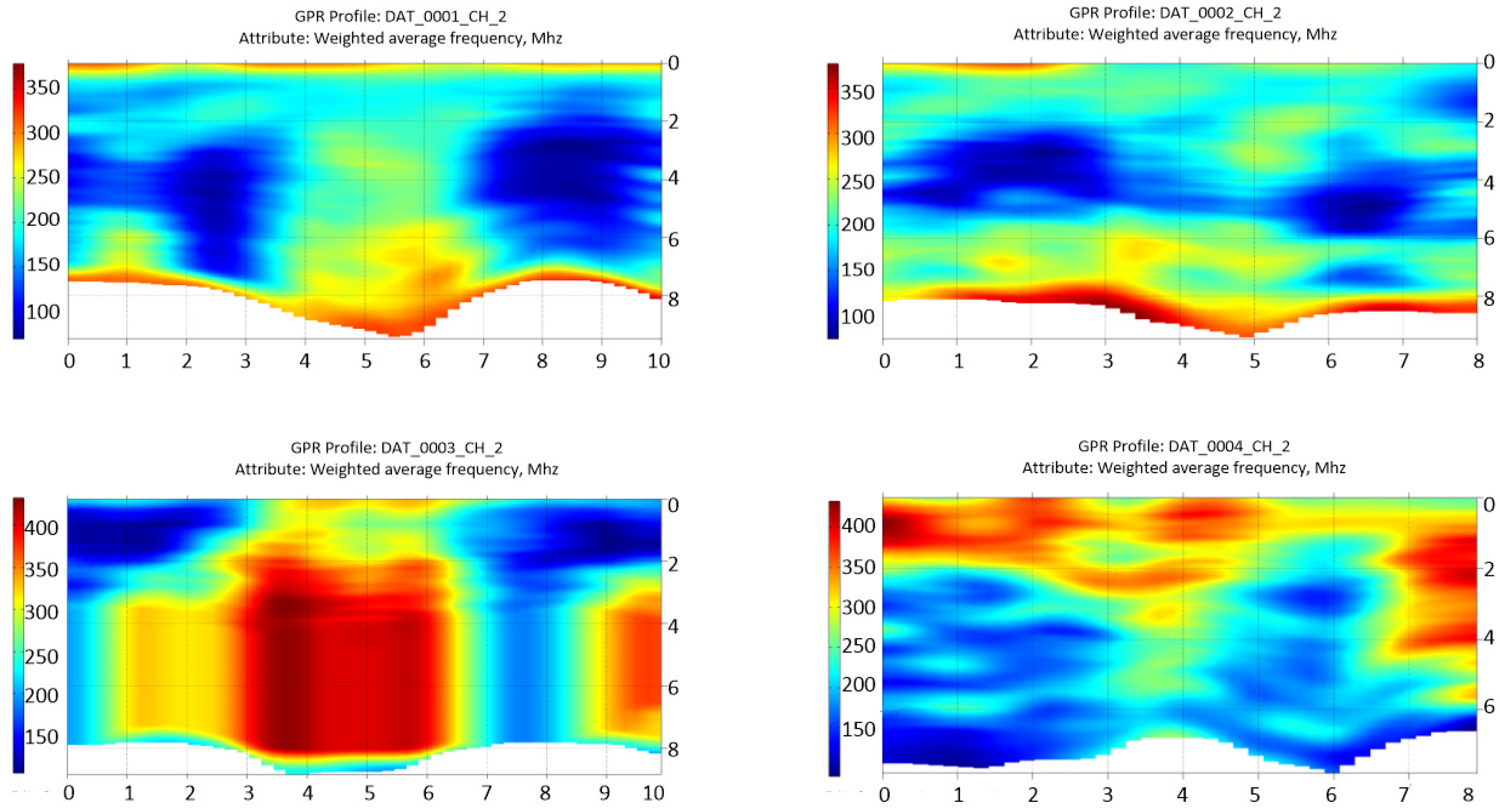 Remotesensing 17 03228 g014