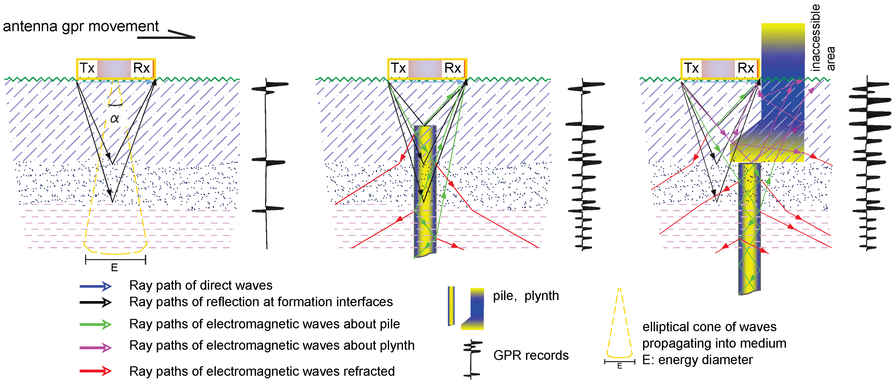 Remotesensing 17 03228 g017