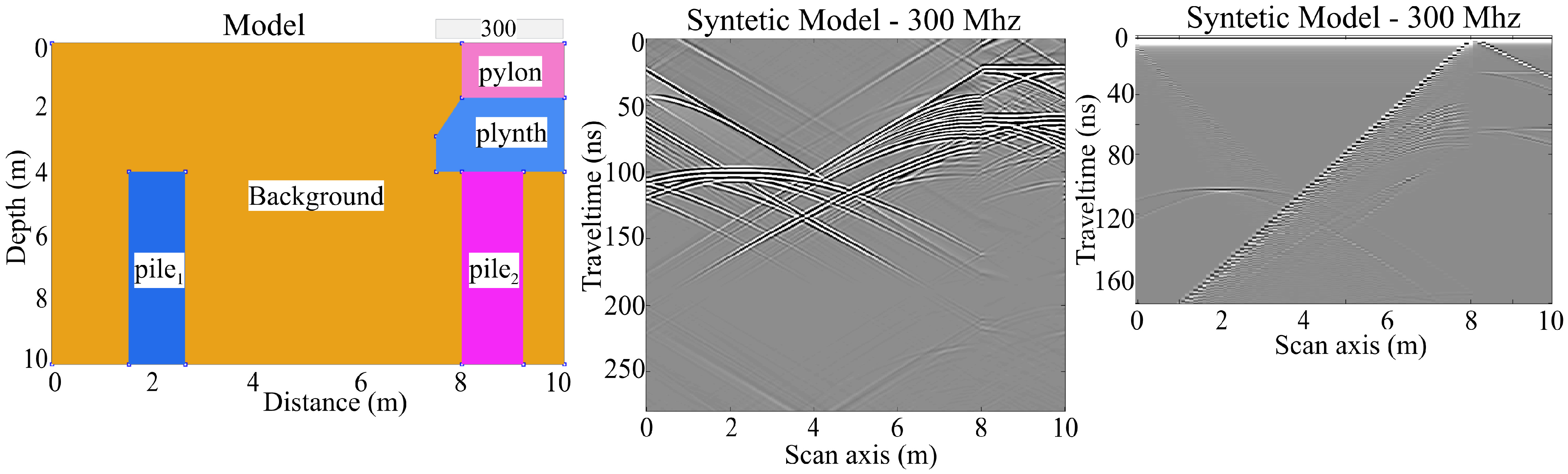Remotesensing 17 03228 g019