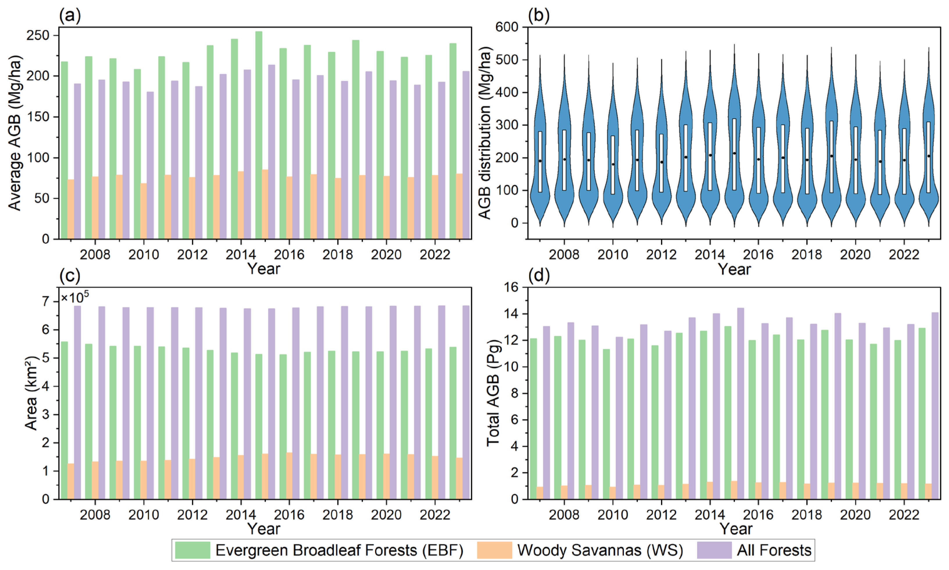 Remotesensing 17 03231 g013