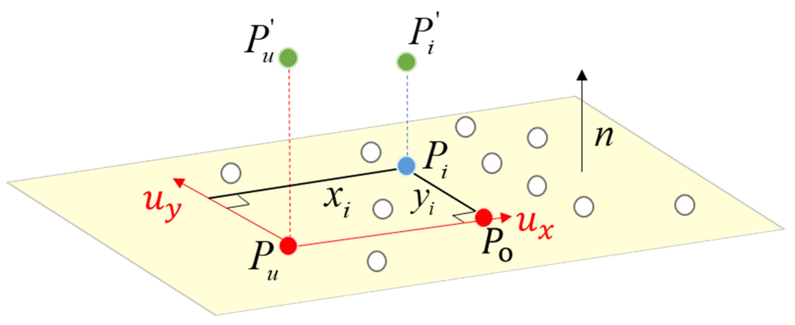 Remotesensing 17 03234 g003