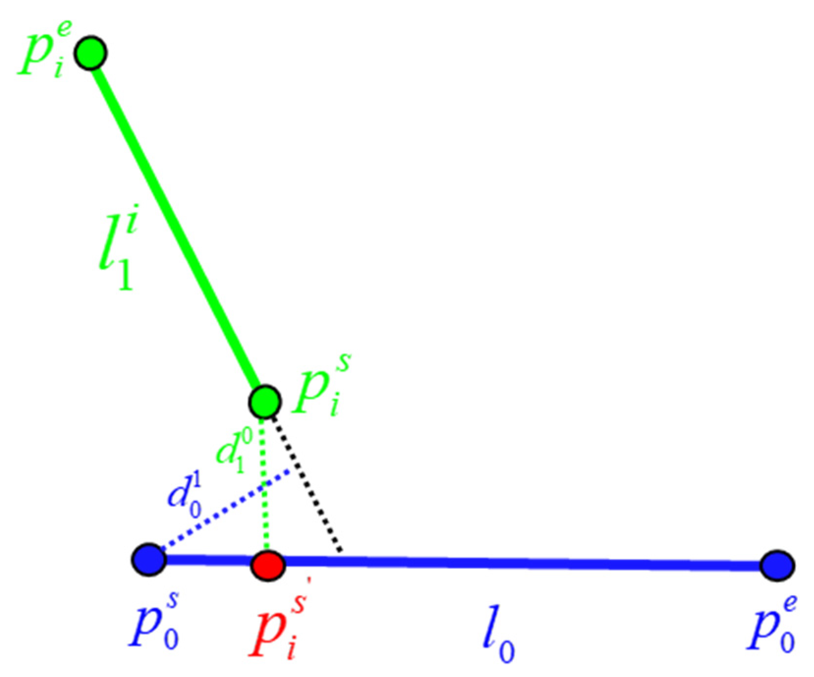 Remotesensing 17 03234 g008