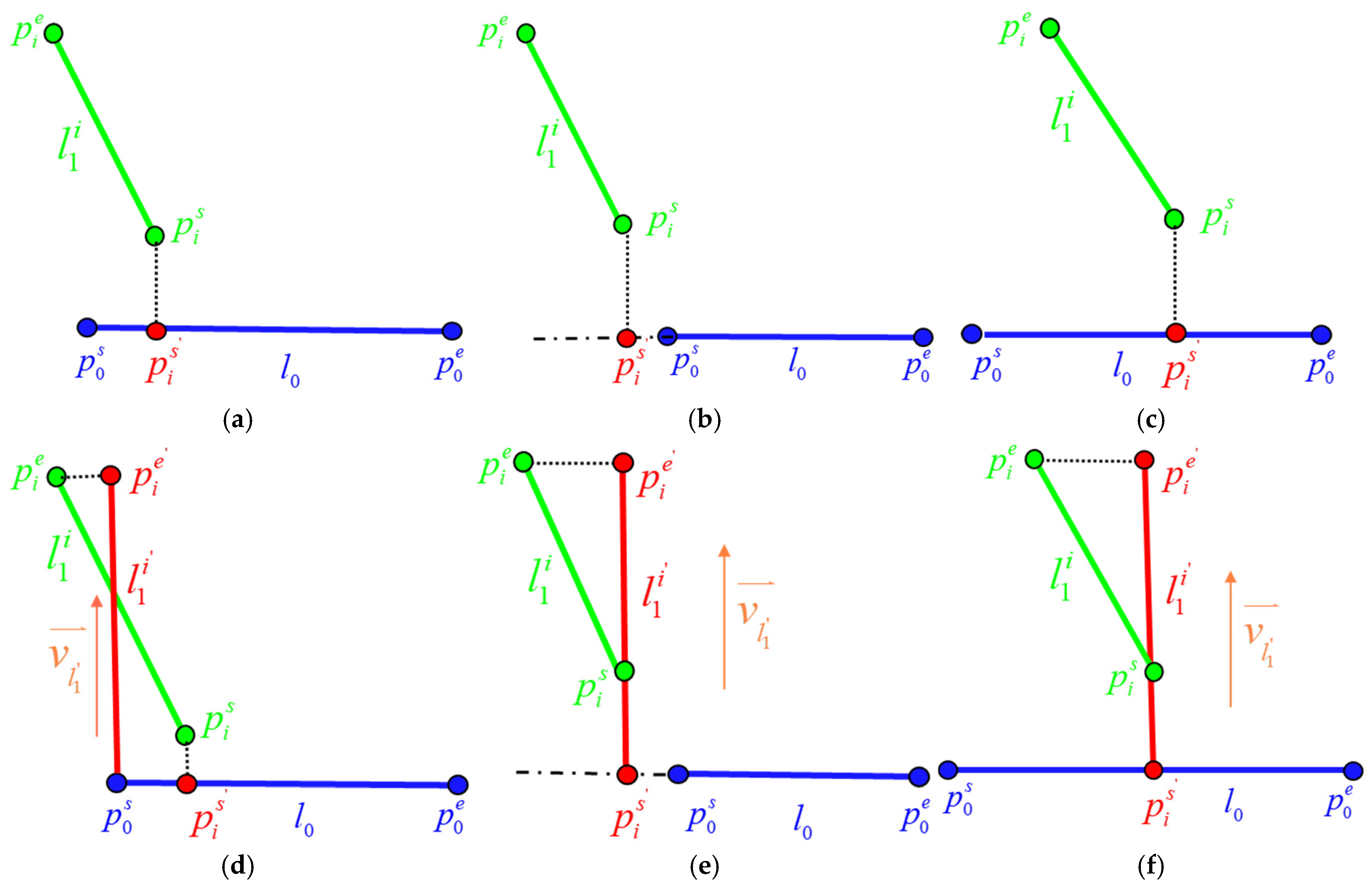 Remotesensing 17 03234 g009