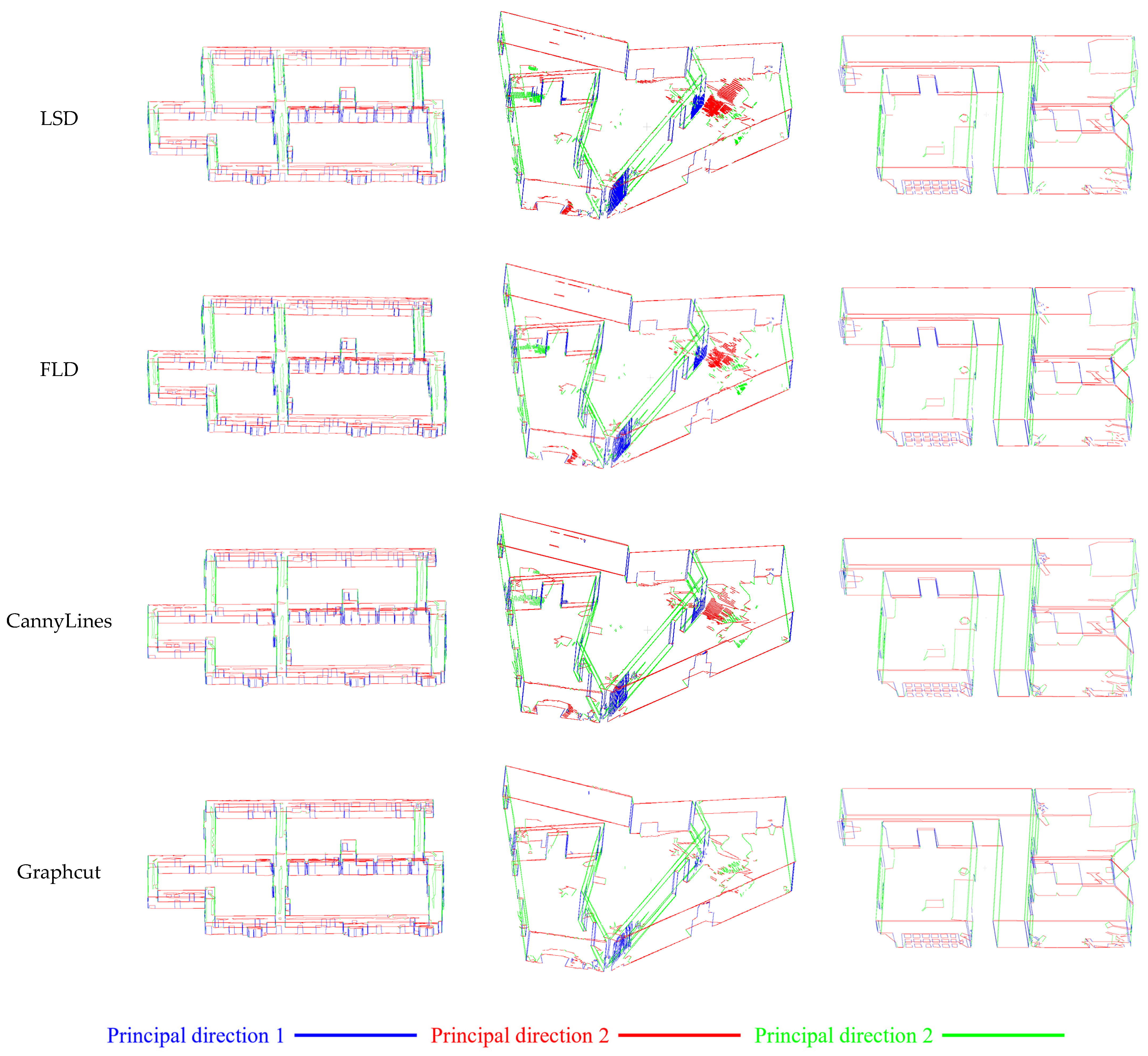 Remotesensing 17 03234 g015