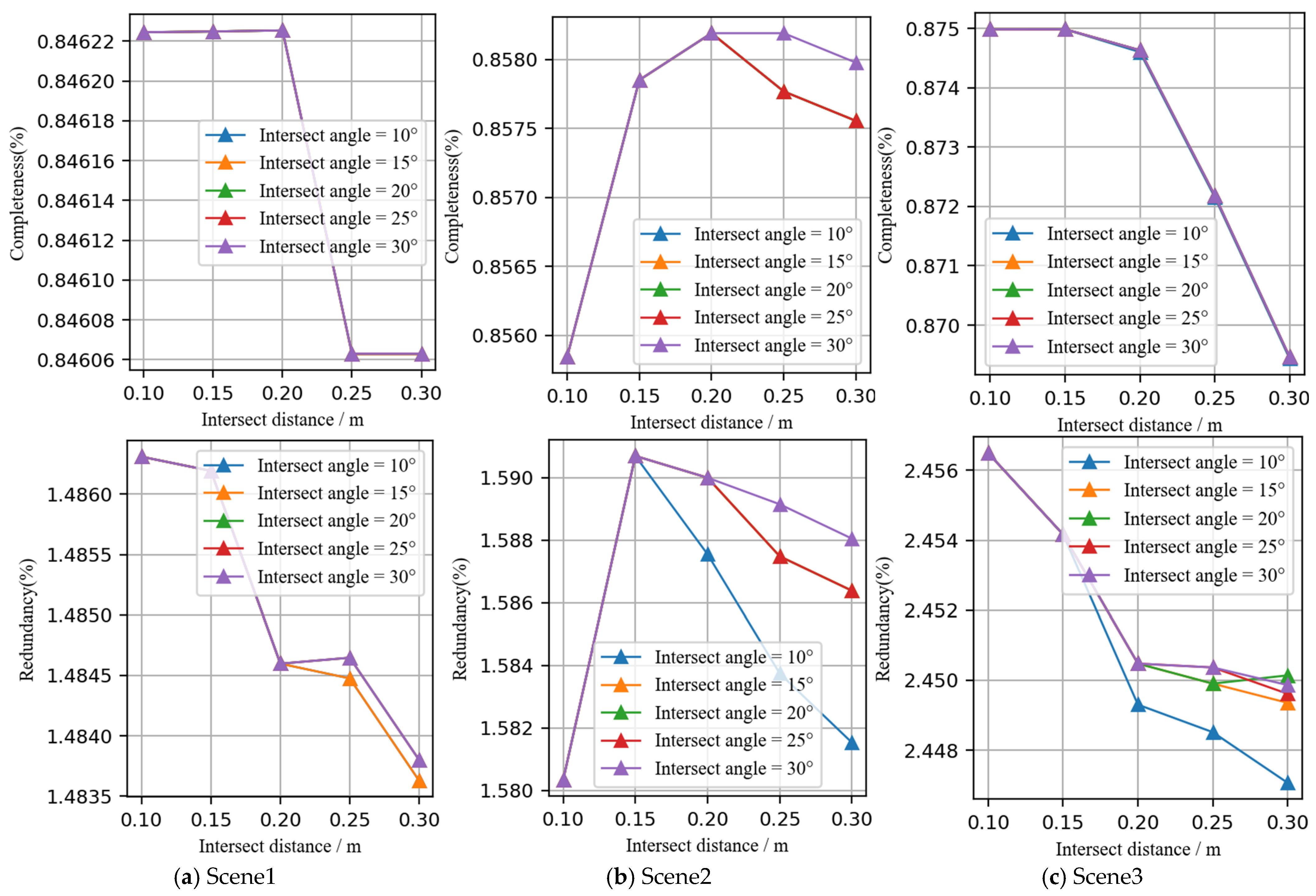 Remotesensing 17 03234 g016