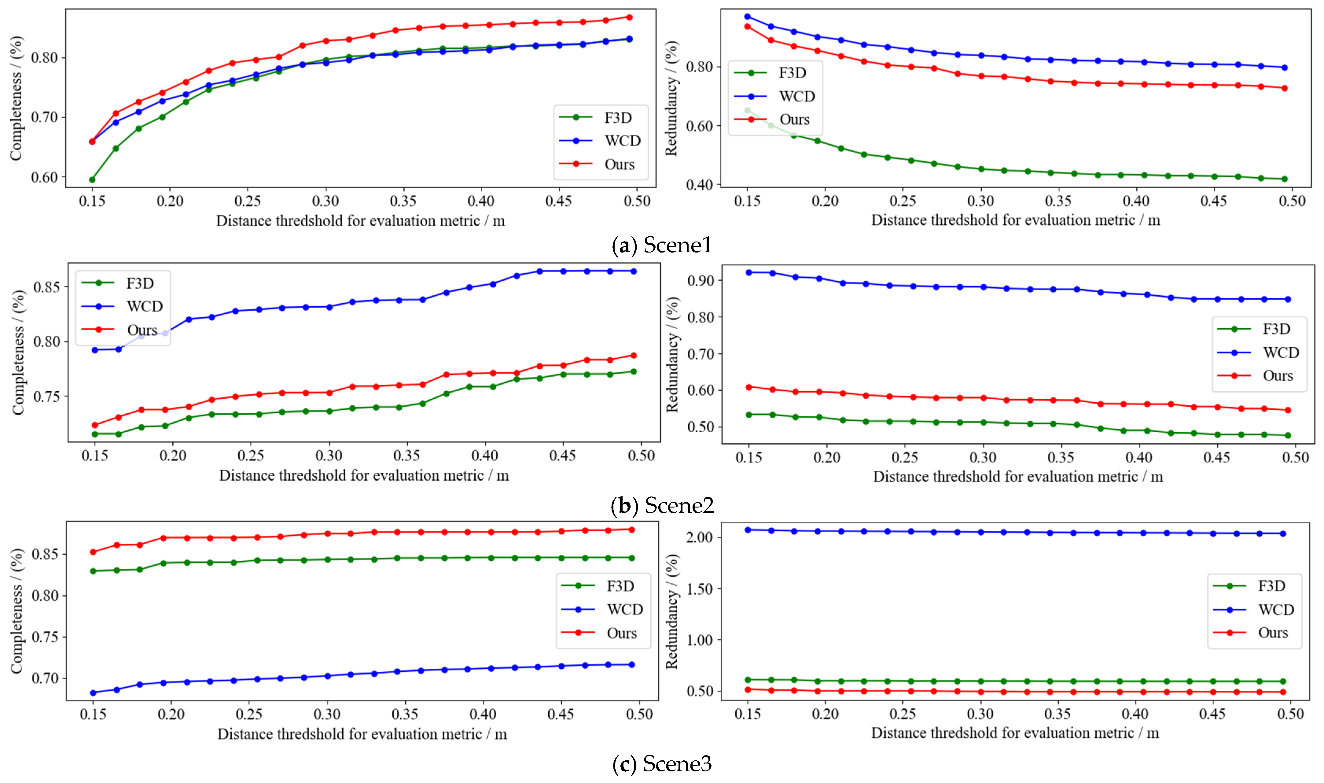 Remotesensing 17 03234 g019