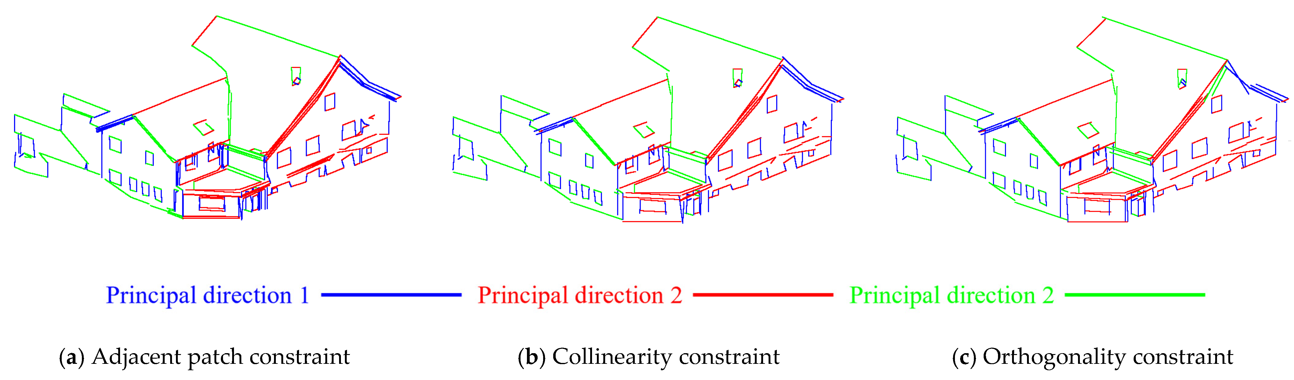 Remotesensing 17 03234 g022