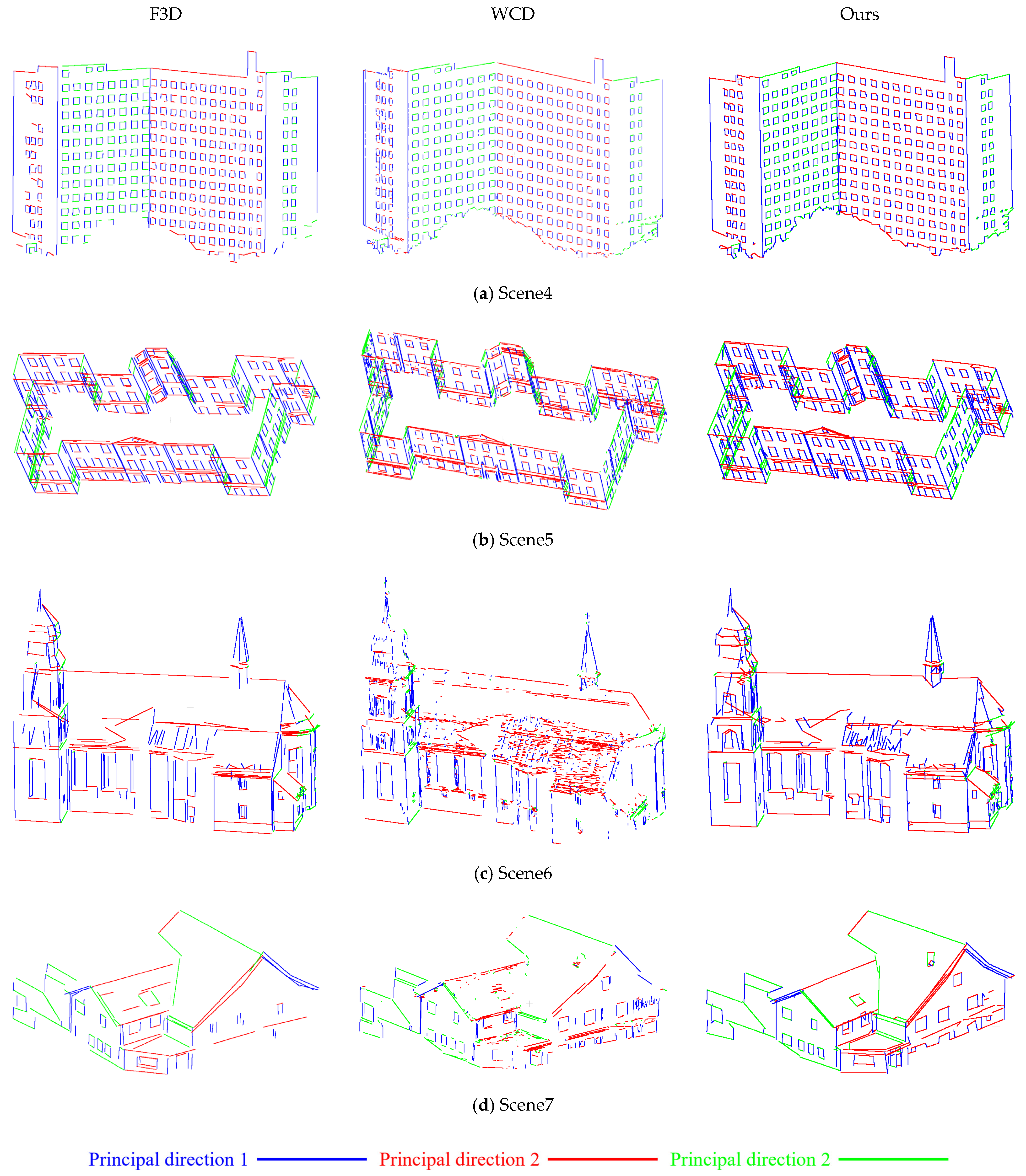 Remotesensing 17 03234 g023